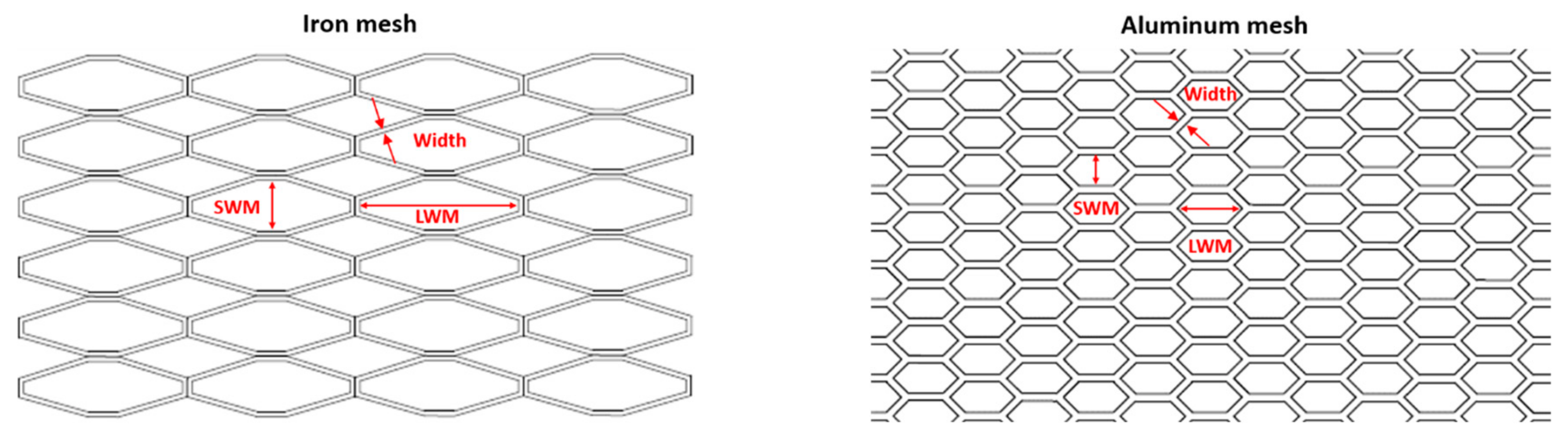 Energies 13 00085 g005 Energies 13 00085 g005