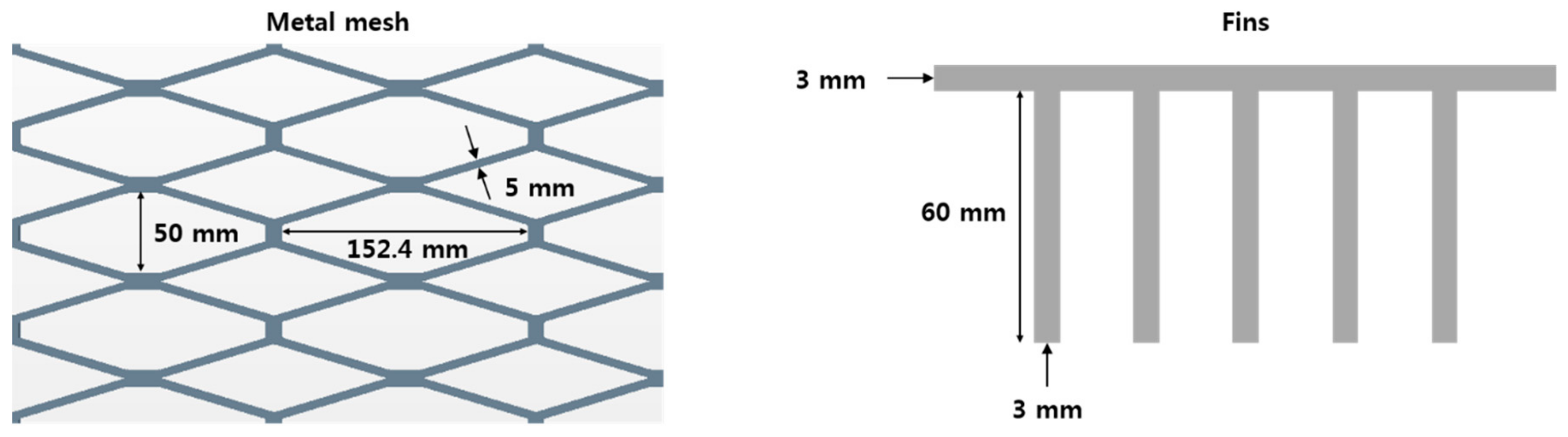 Energies 13 00085 g011 Energies 13 00085 g011