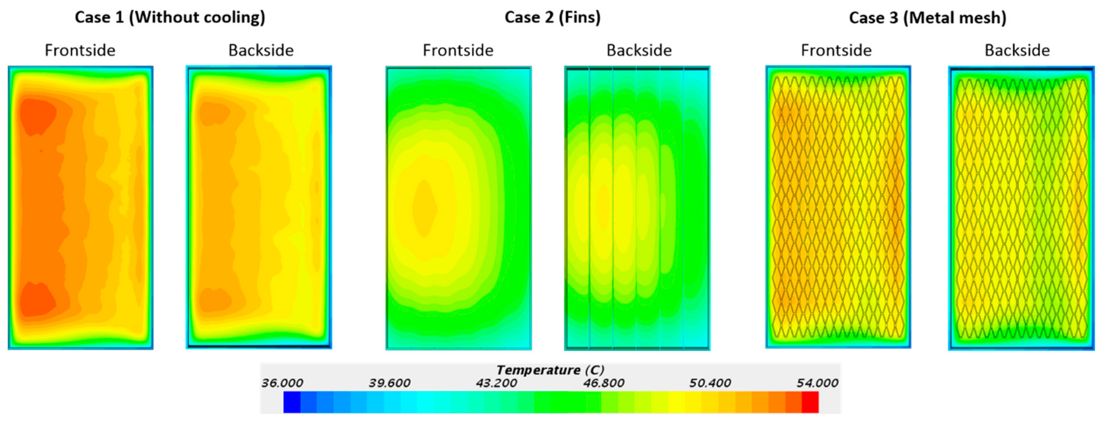 Energies 13 00085 g012 Energies 13 00085 g012