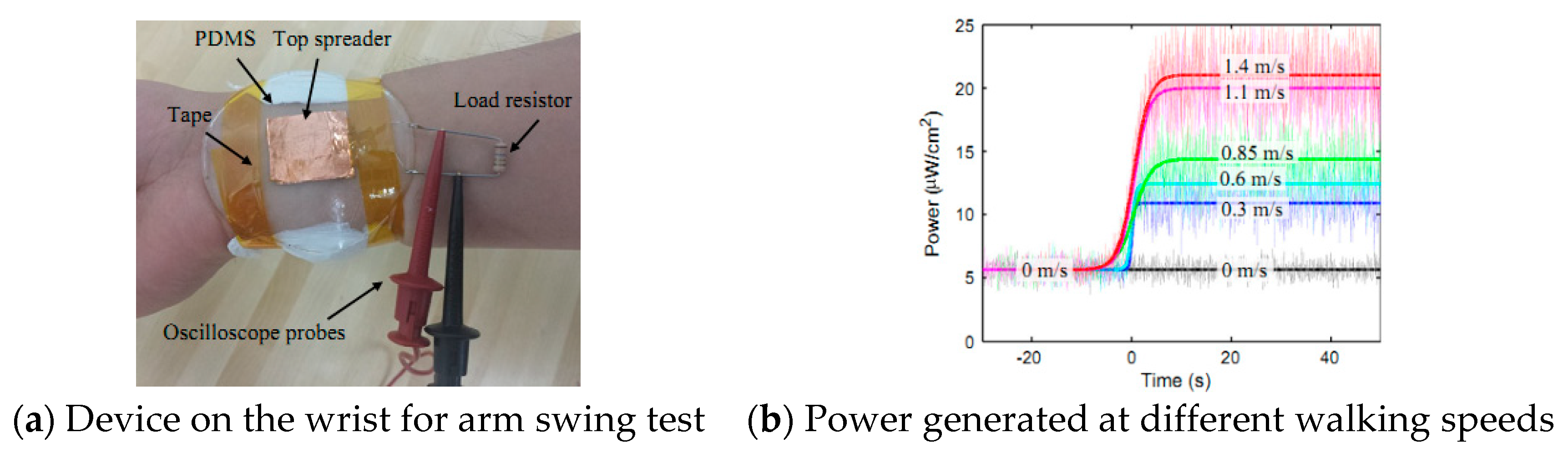 Energies 13 00086 g002