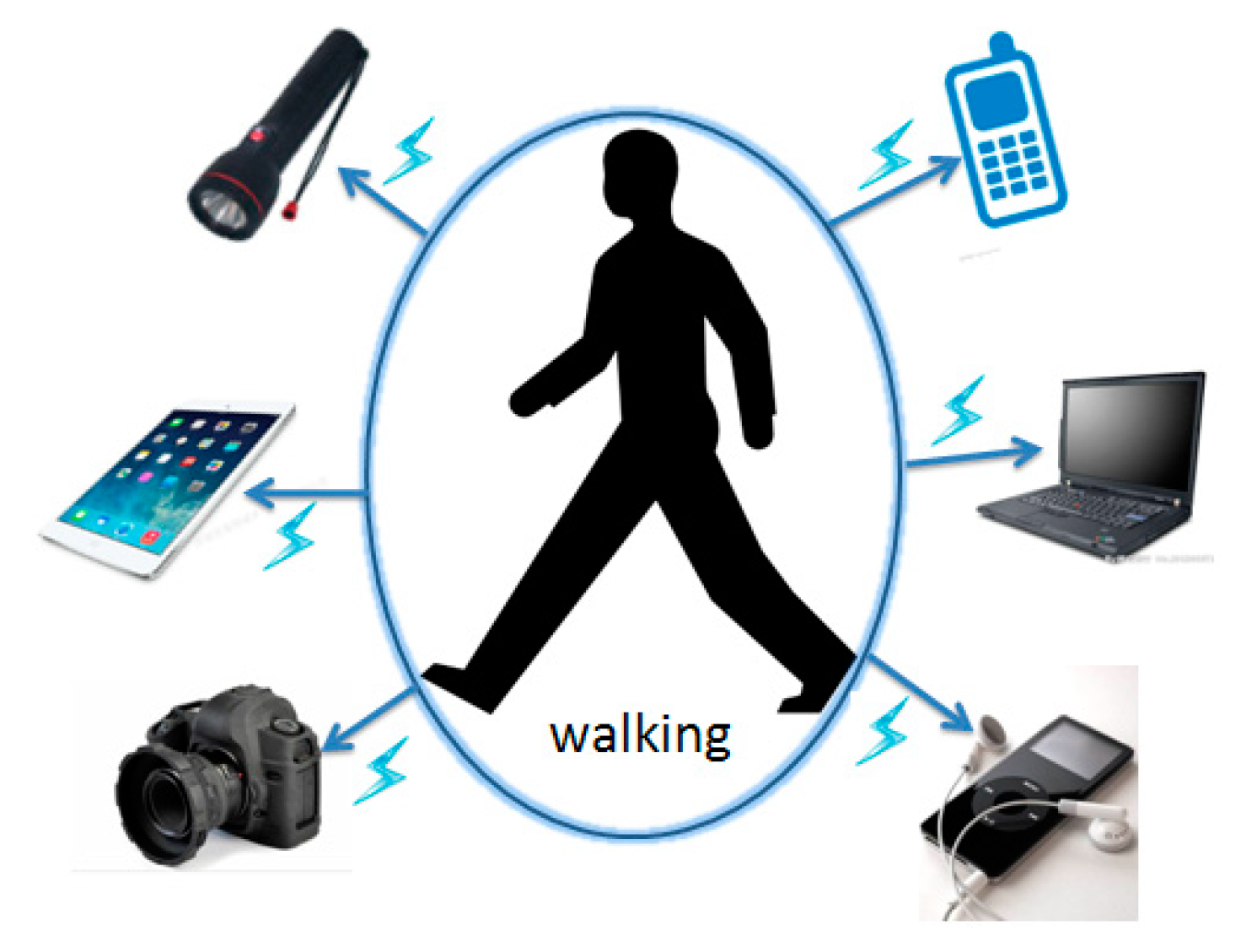 Energies 13 00086 g009