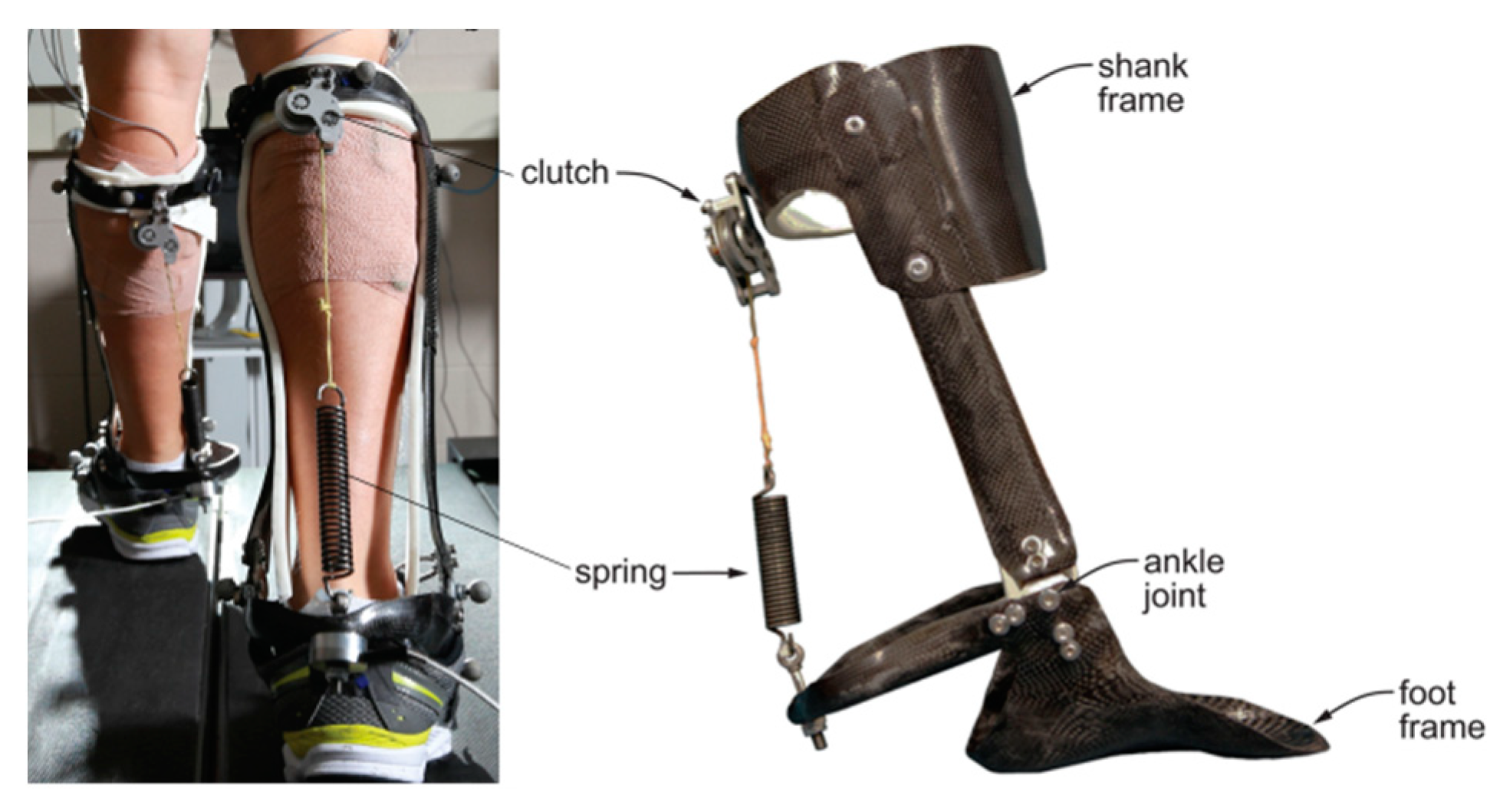 Energies 13 00086 g010