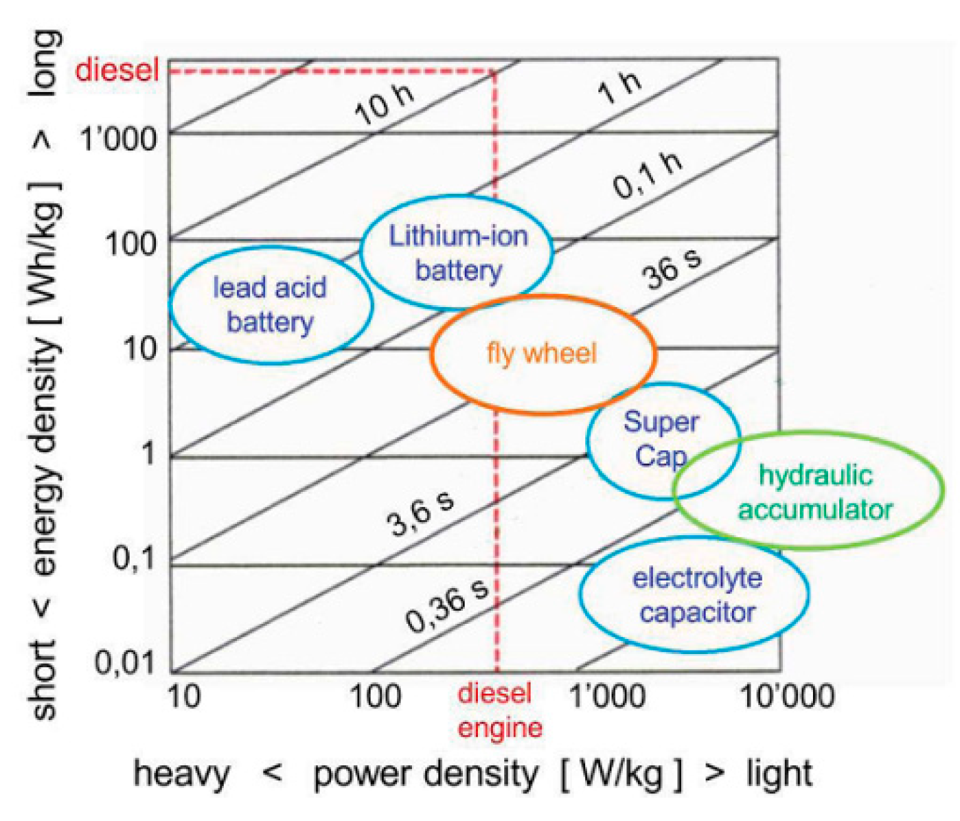 Energies 13 00086 g014