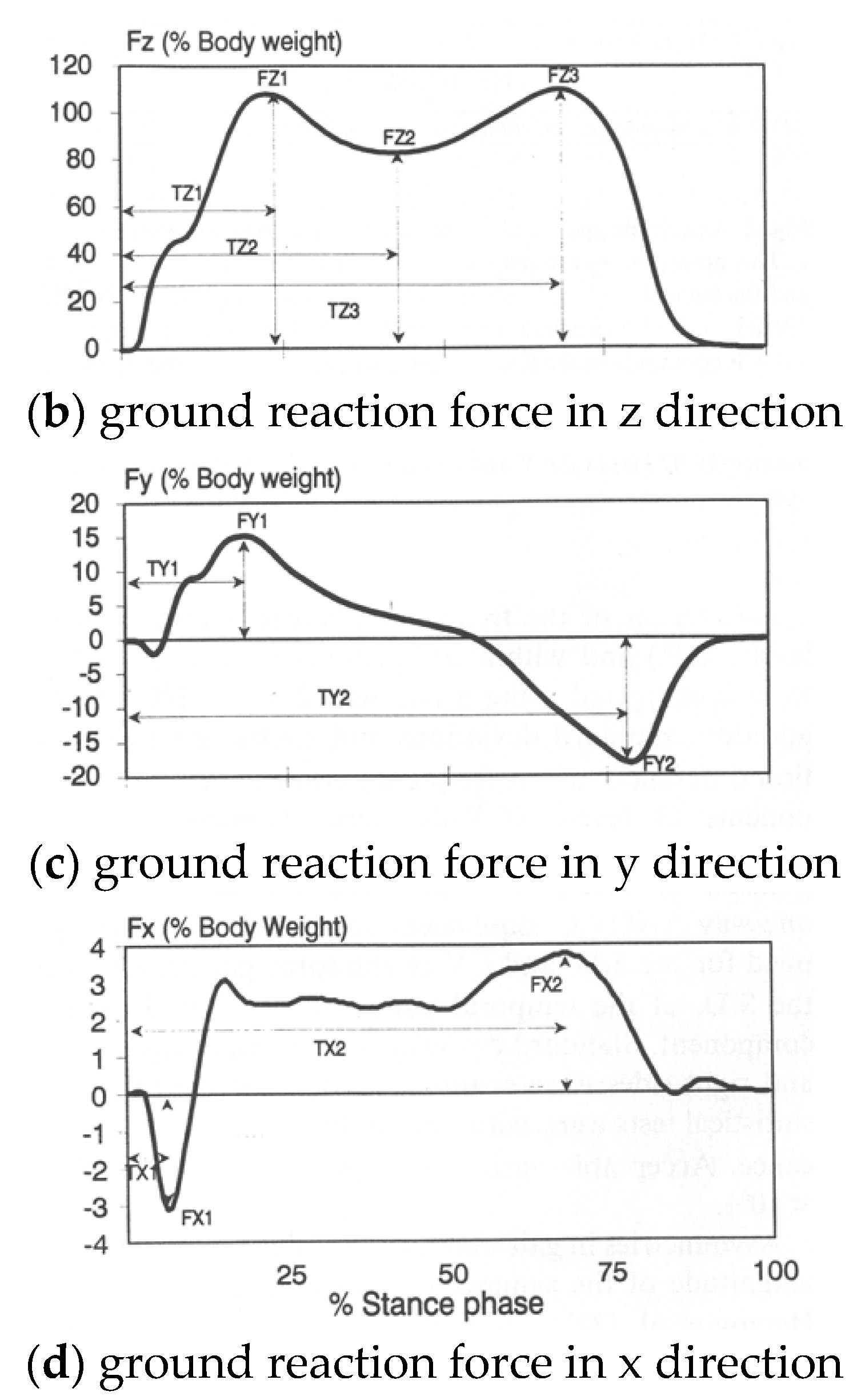 Energies 13 00086 g016b