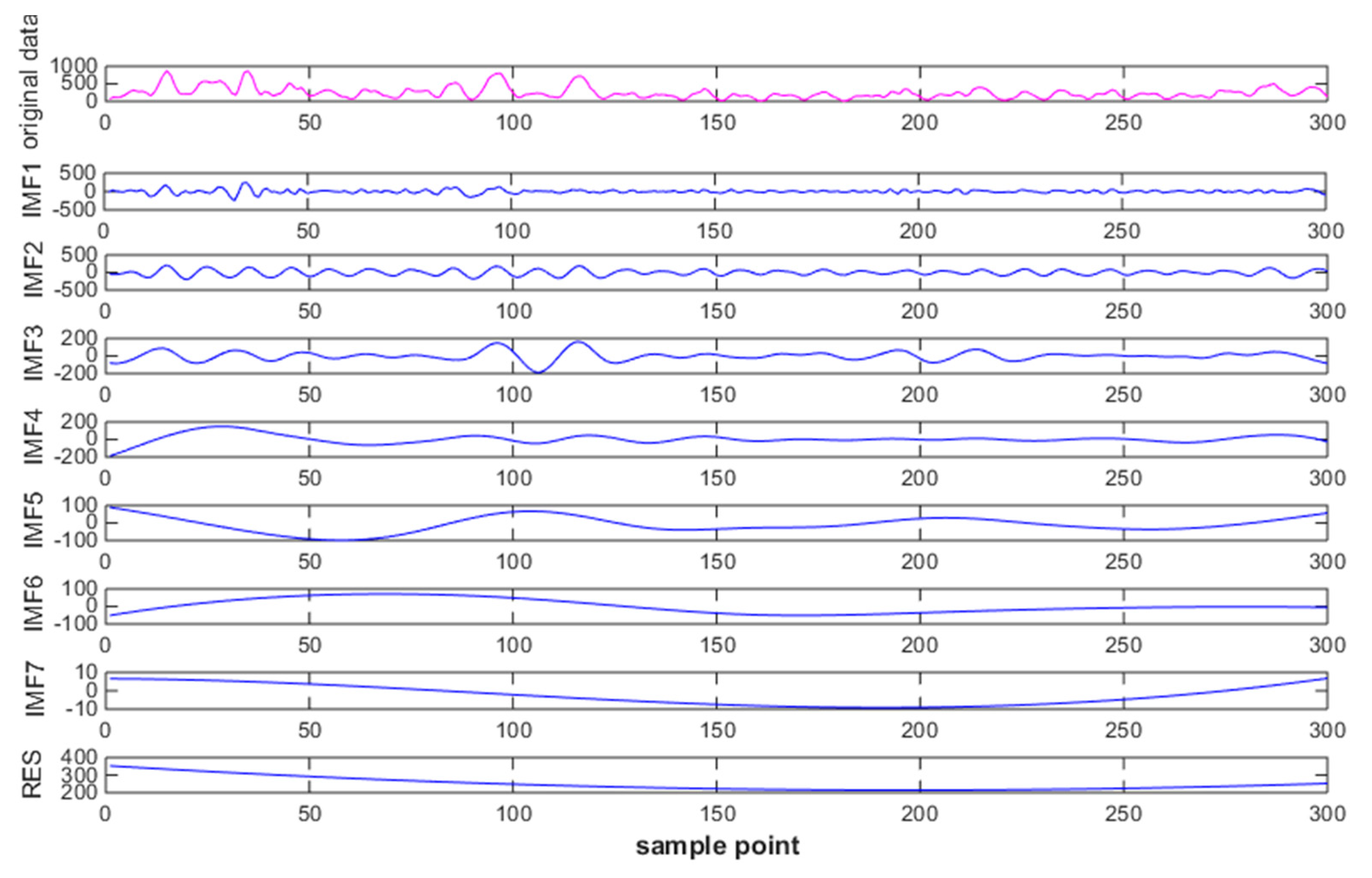 Energies 13 00087 g001 Energies 13 00087 g001