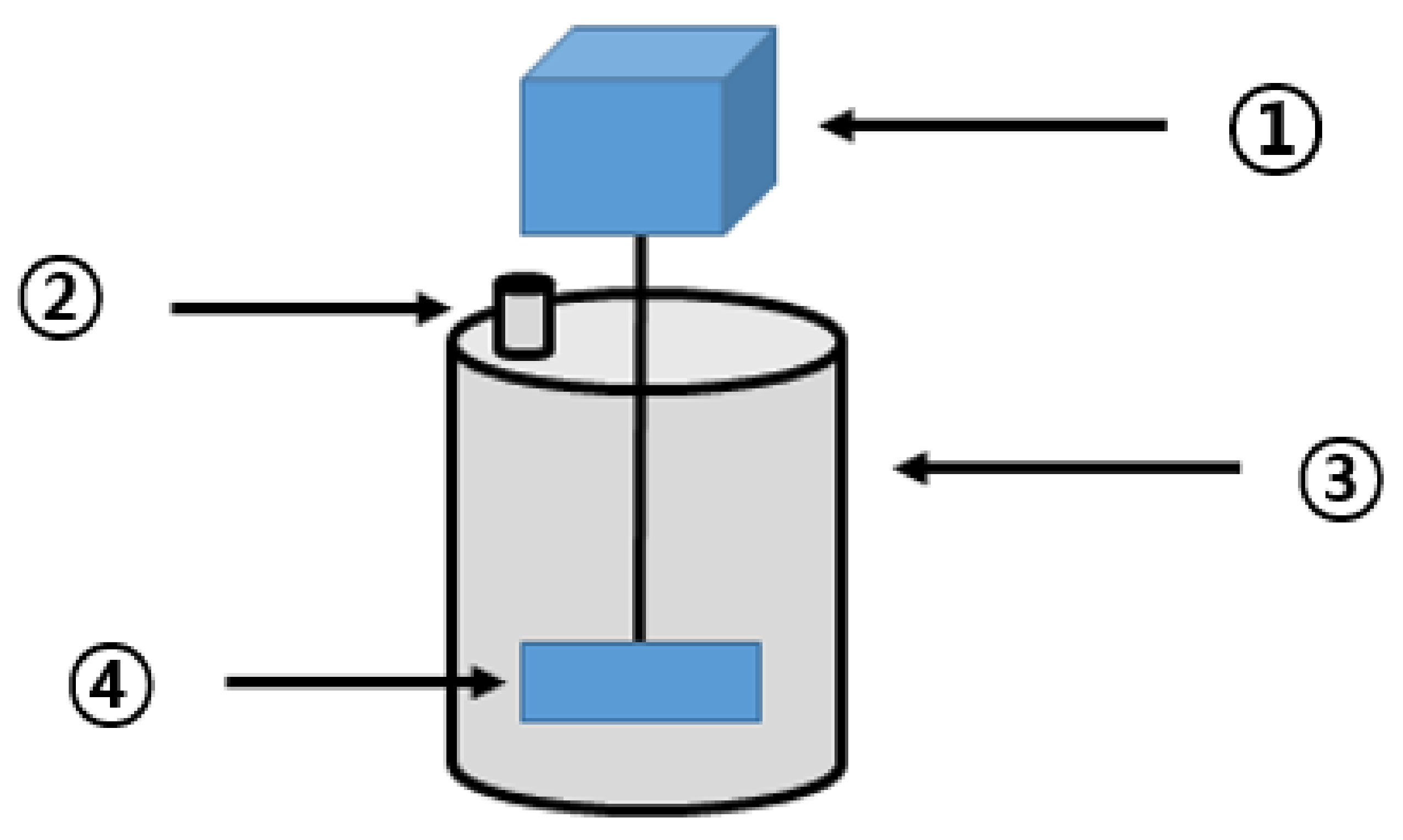 Energies 13 00088 g002