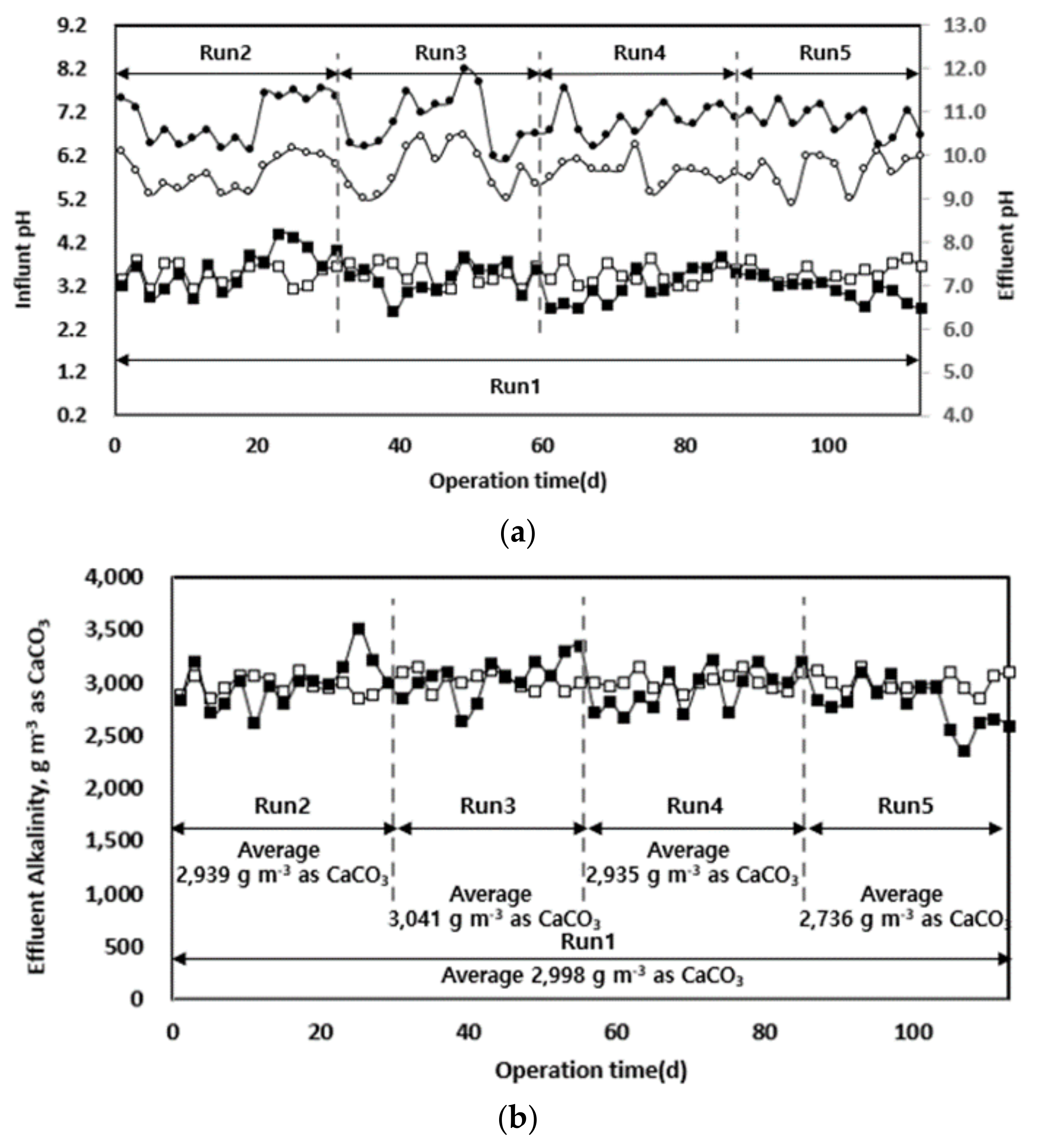 Energies 13 00088 g005