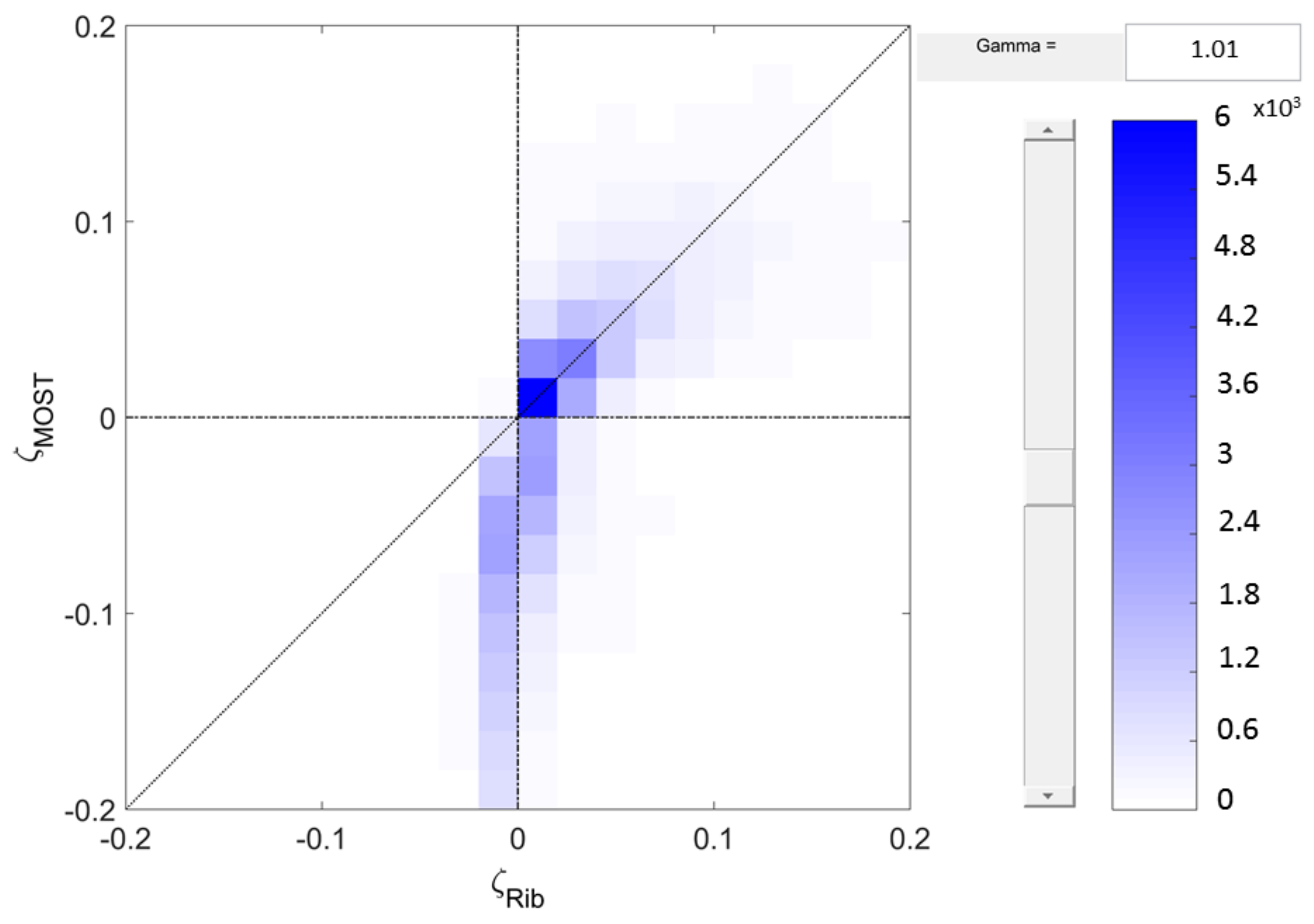 Energies 13 00089 g003