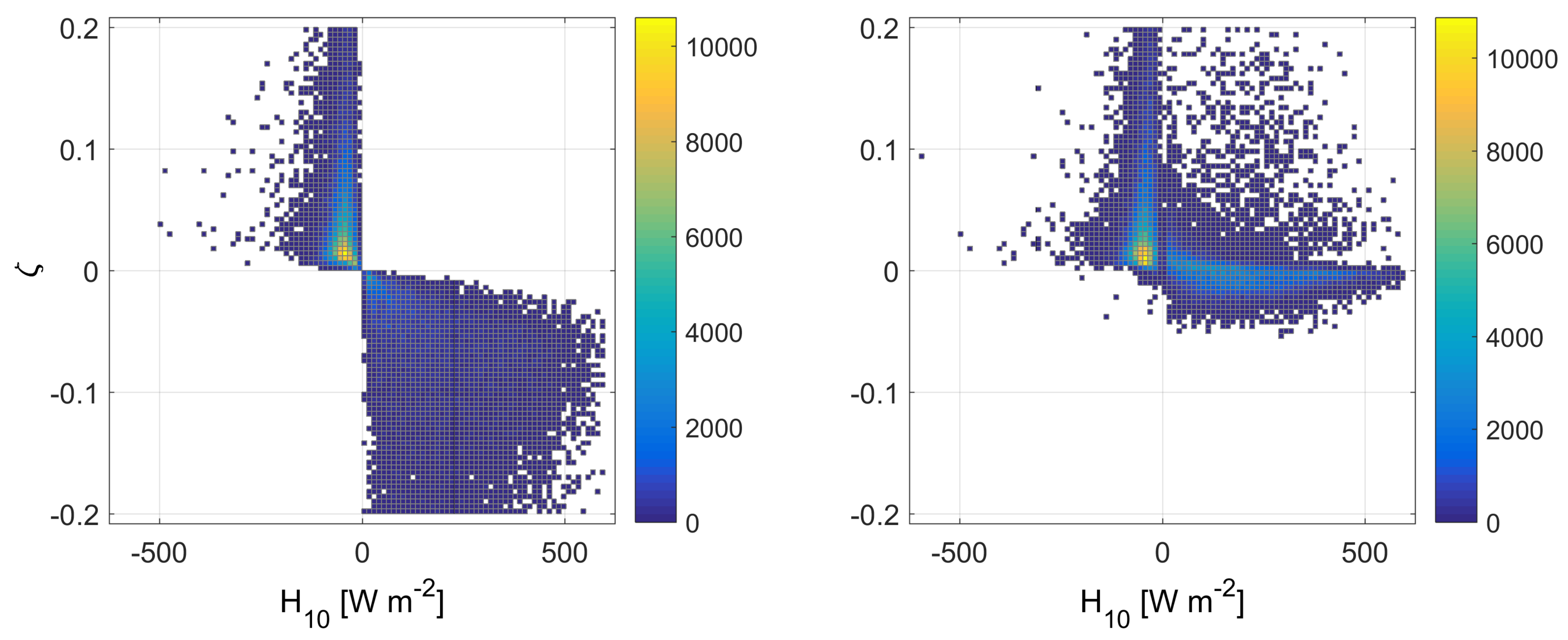Energies 13 00089 g004