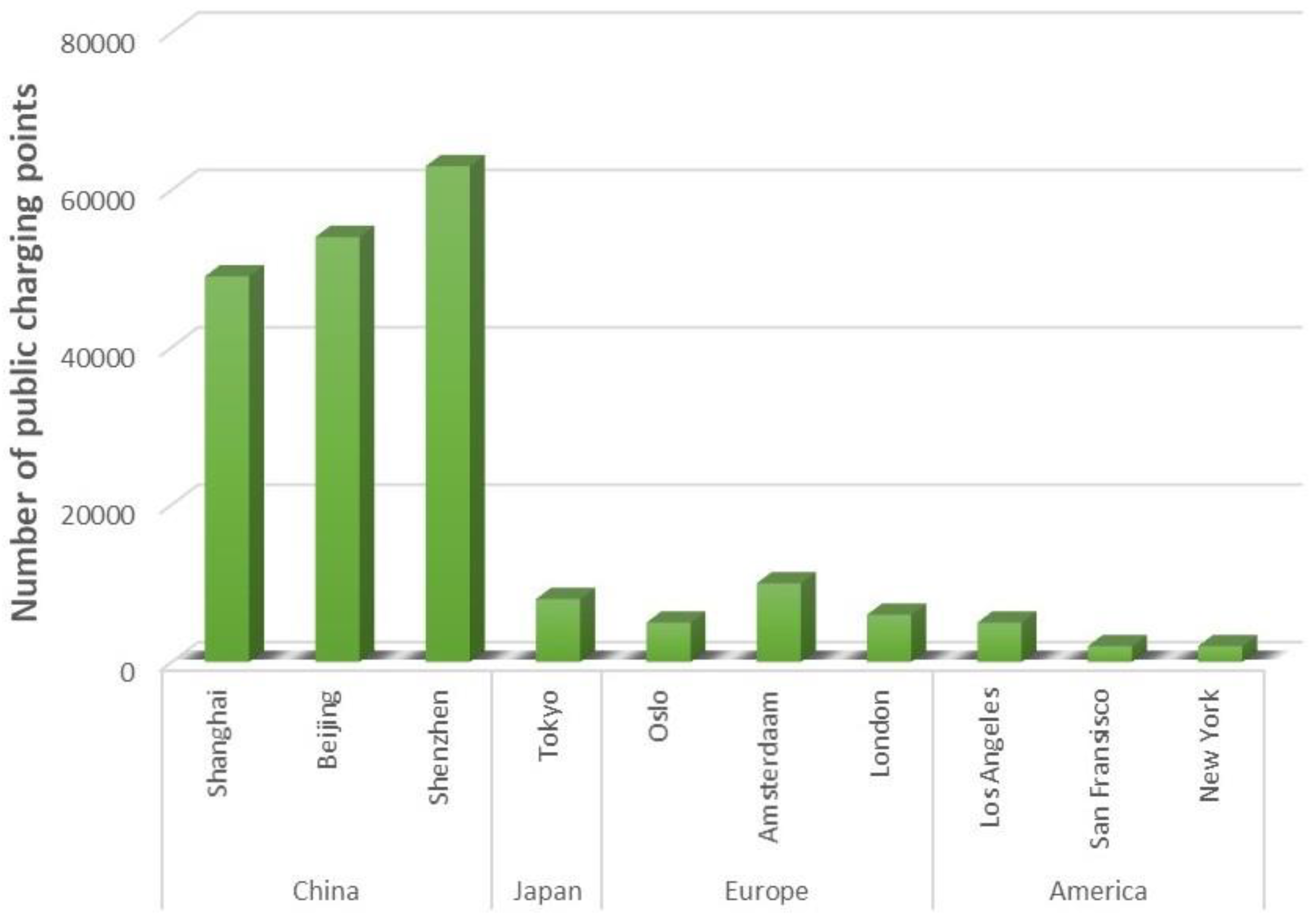 Energies 13 00090 g007