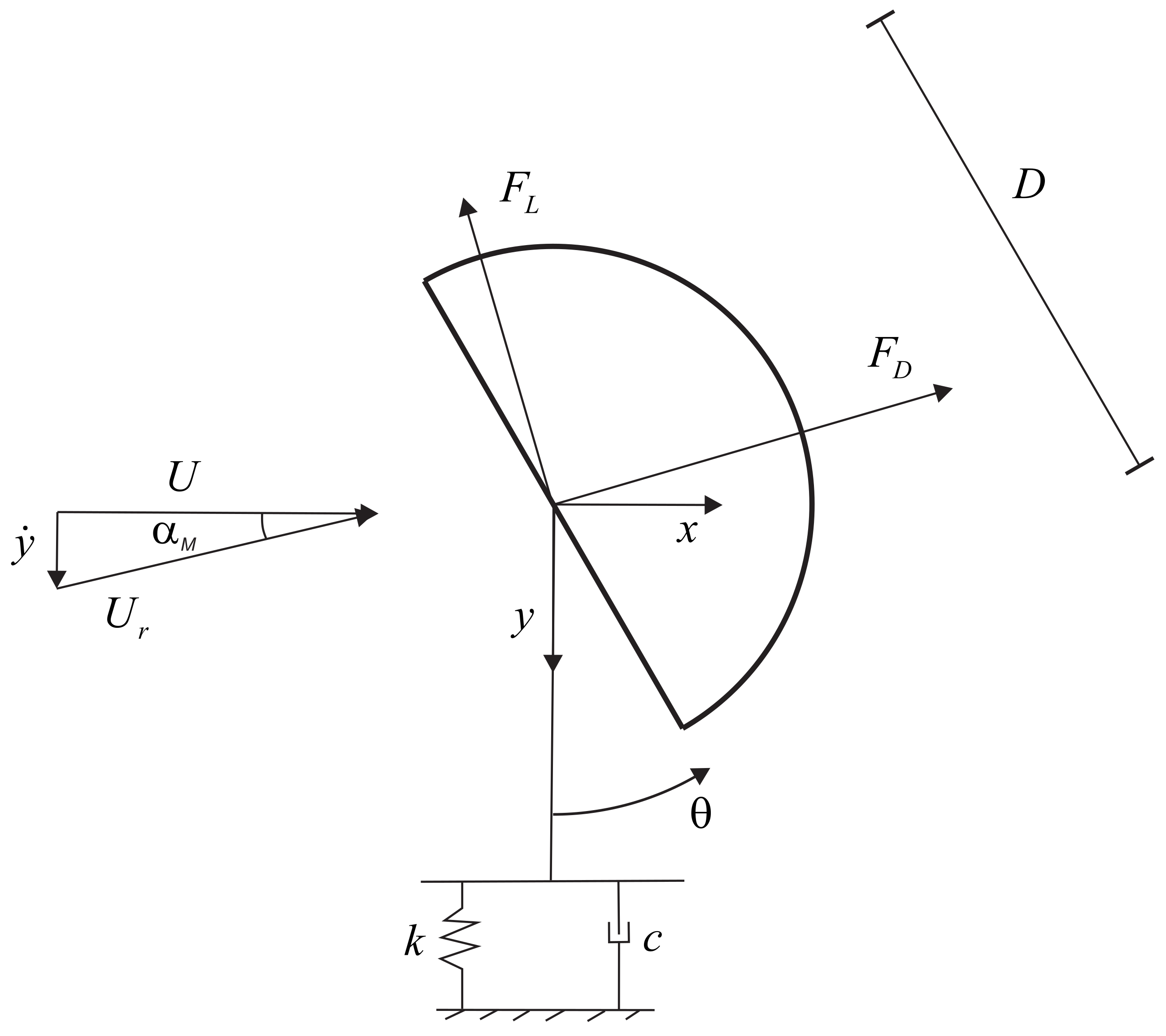 Energies 13 00091 g001 Energies 13 00091 g001