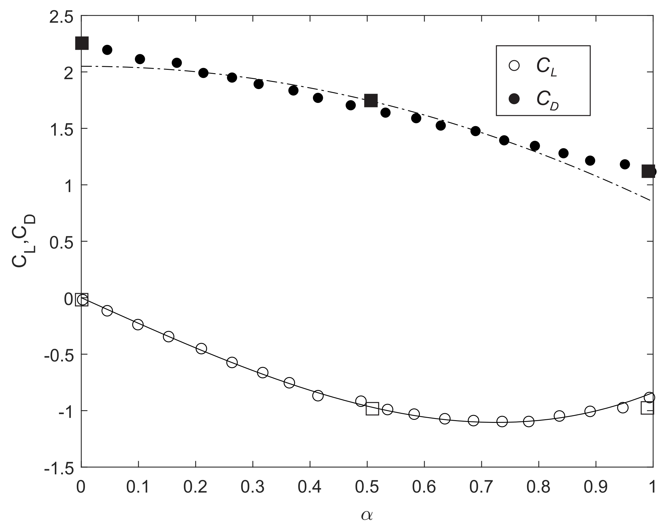 Energies 13 00091 g005 Energies 13 00091 g005
