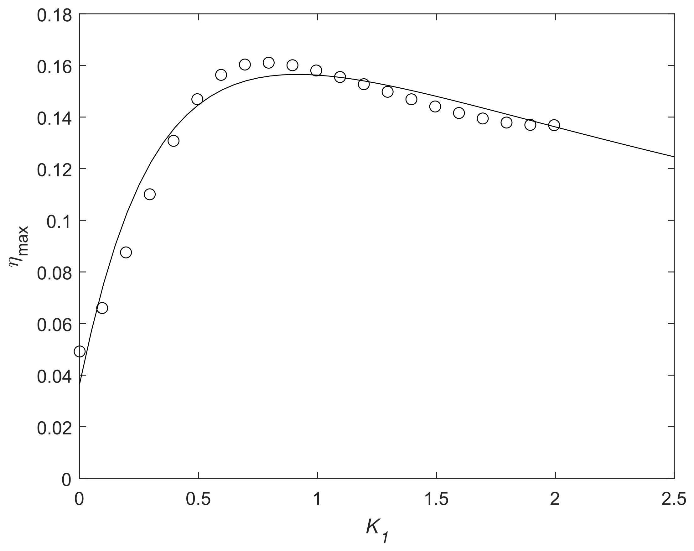 Energies 13 00091 g008 Energies 13 00091 g008