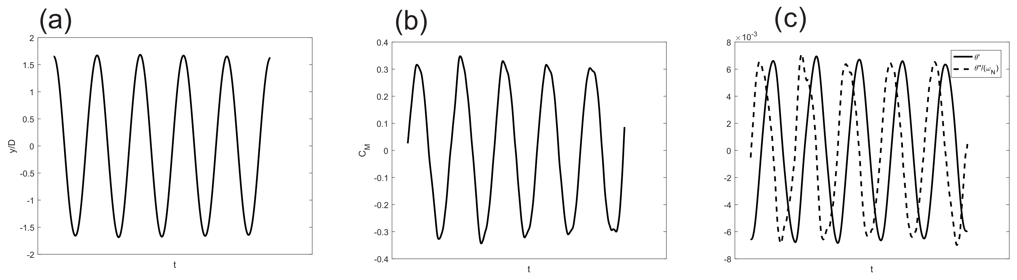 Energies 13 00091 g009 Energies 13 00091 g009