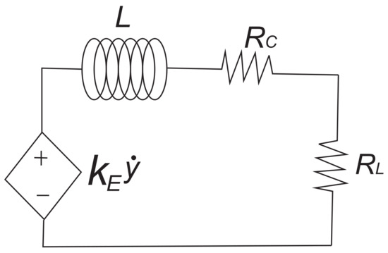 Energies 13 00091 g0a2