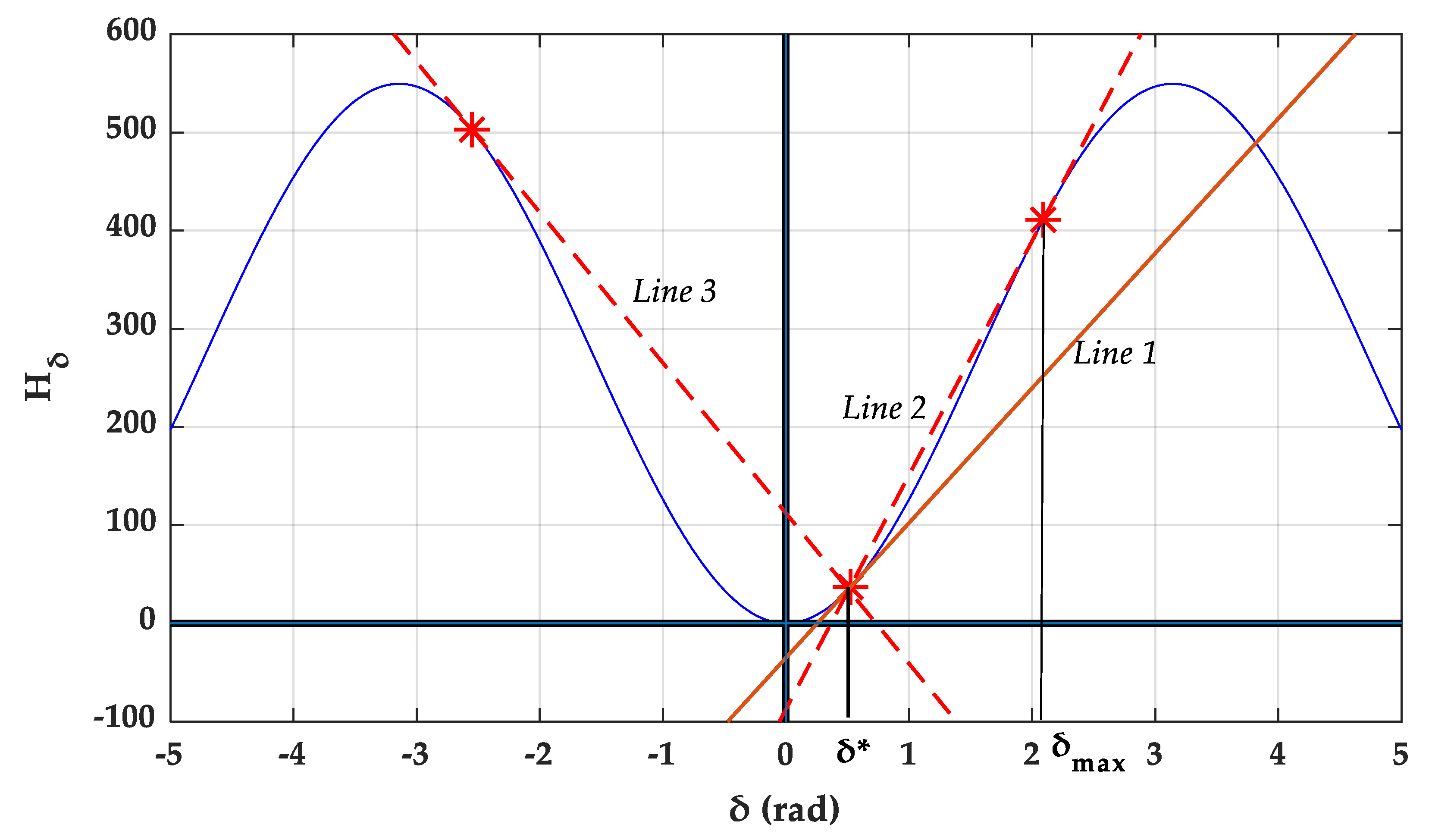 Energies 13 00092 g001