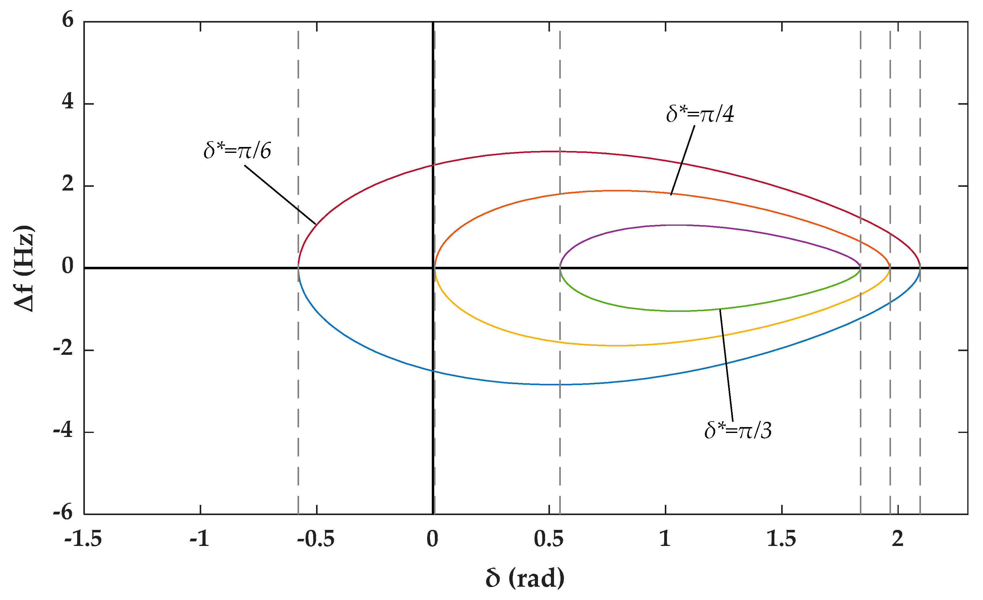 Energies 13 00092 g002