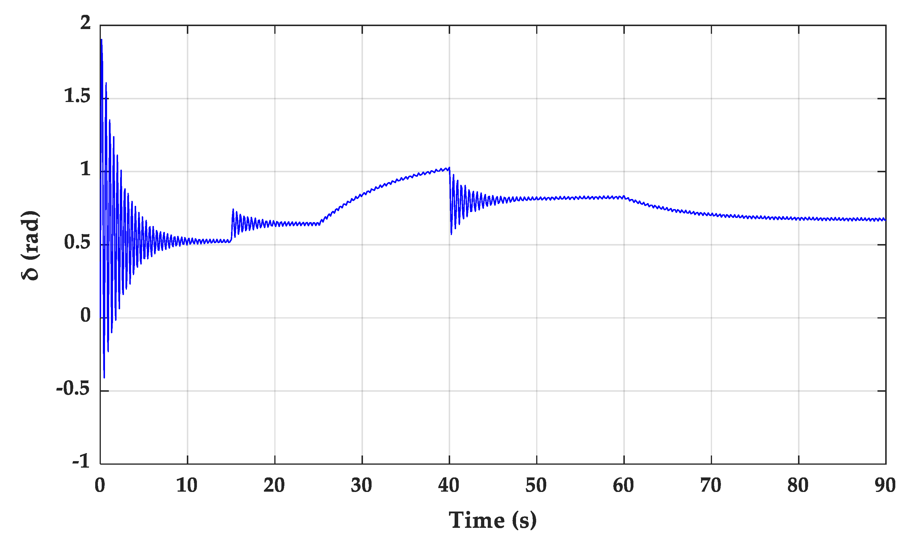 Energies 13 00092 g006