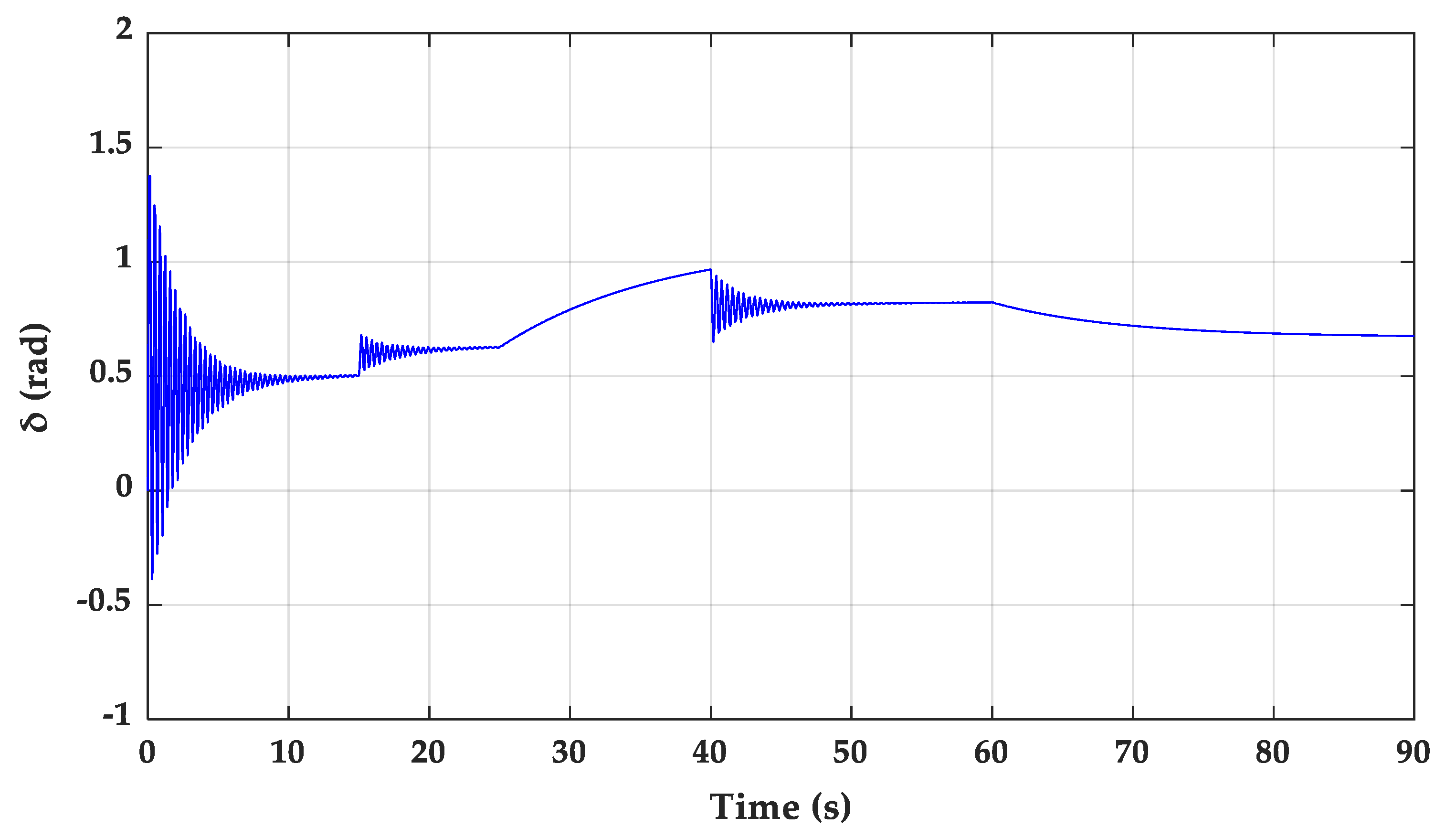 Energies 13 00092 g009