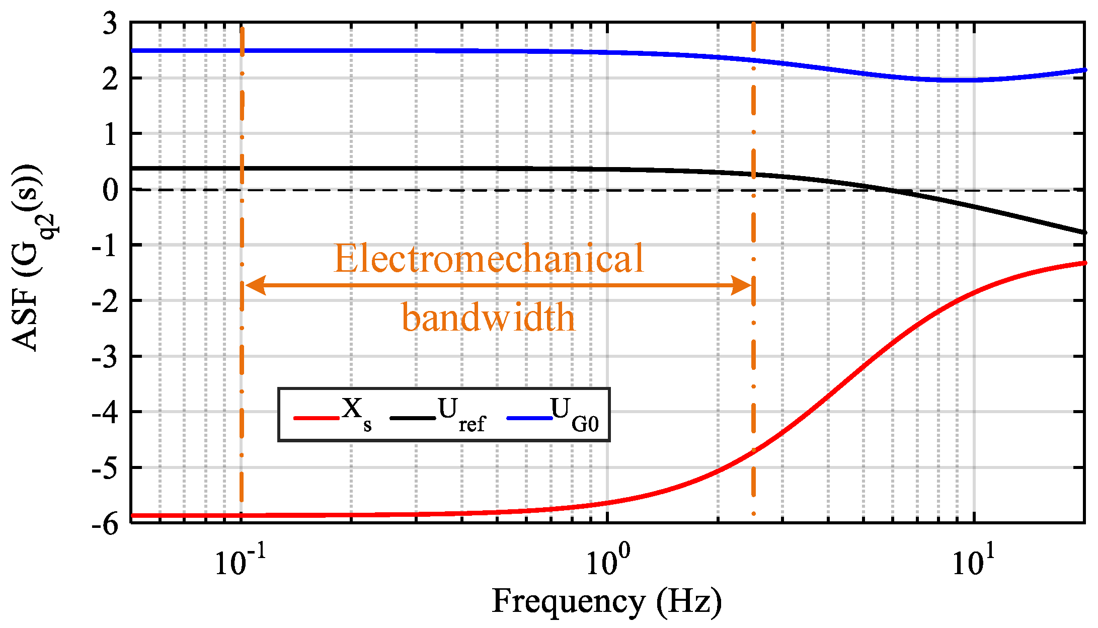 Energies 13 00094 g008