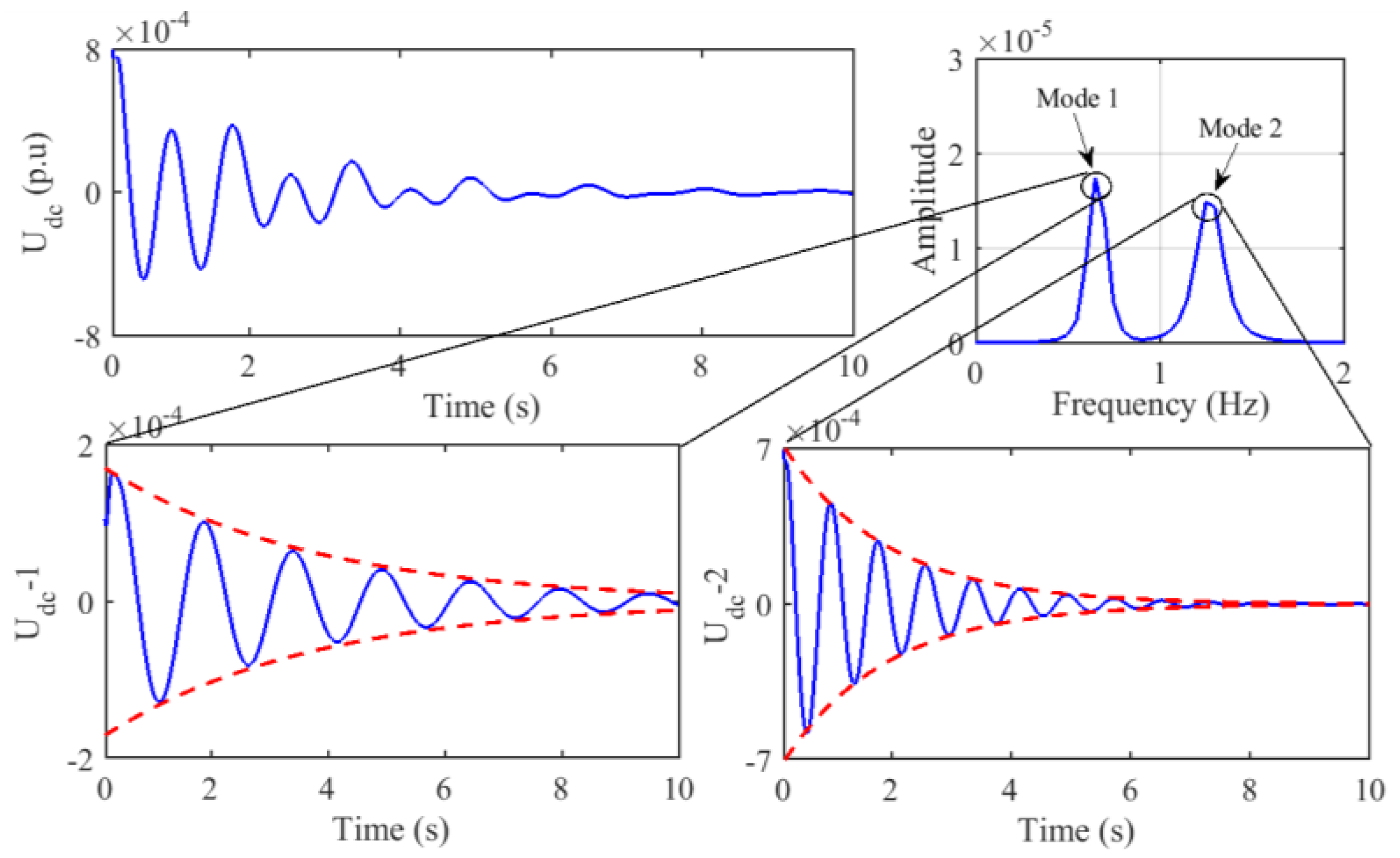 Energies 13 00094 g011