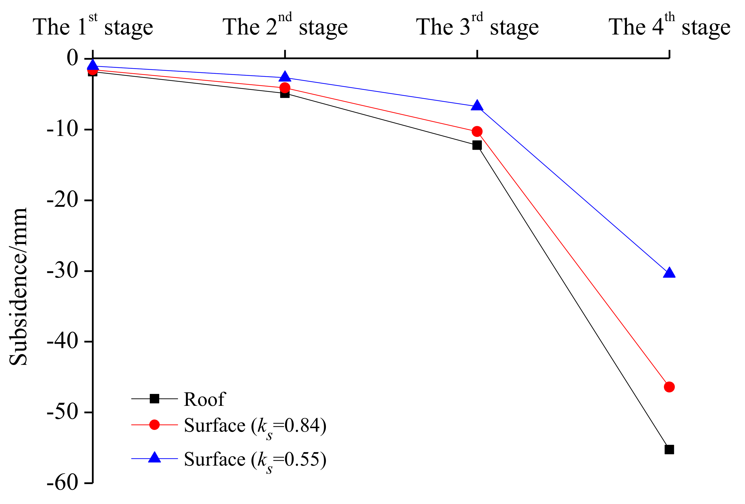 Energies 13 00095 g010