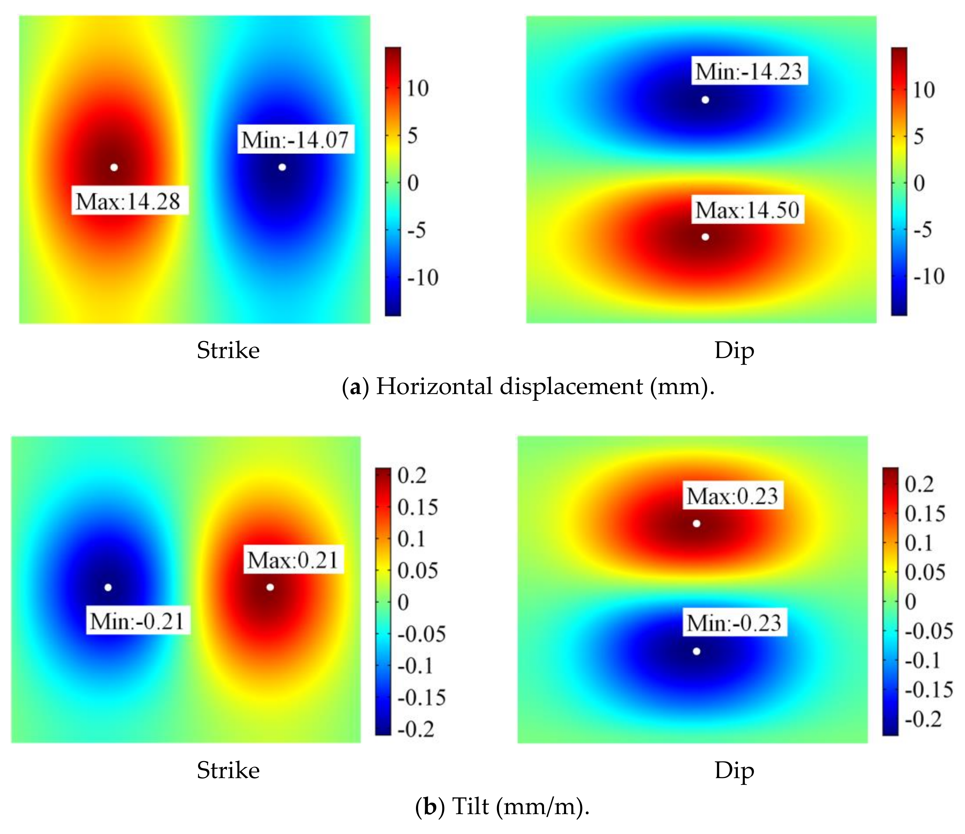 Energies 13 00095 g014a