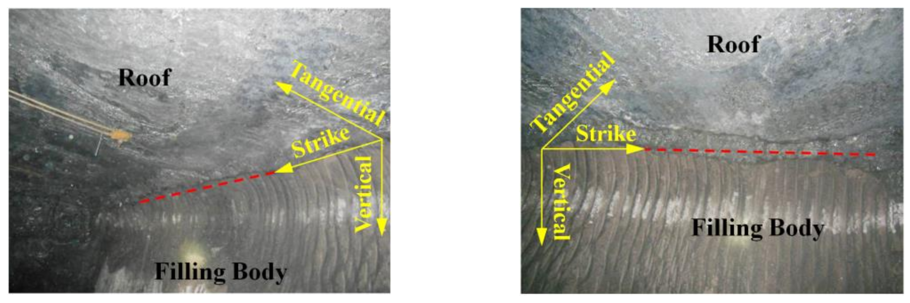 Energies 13 00095 g015