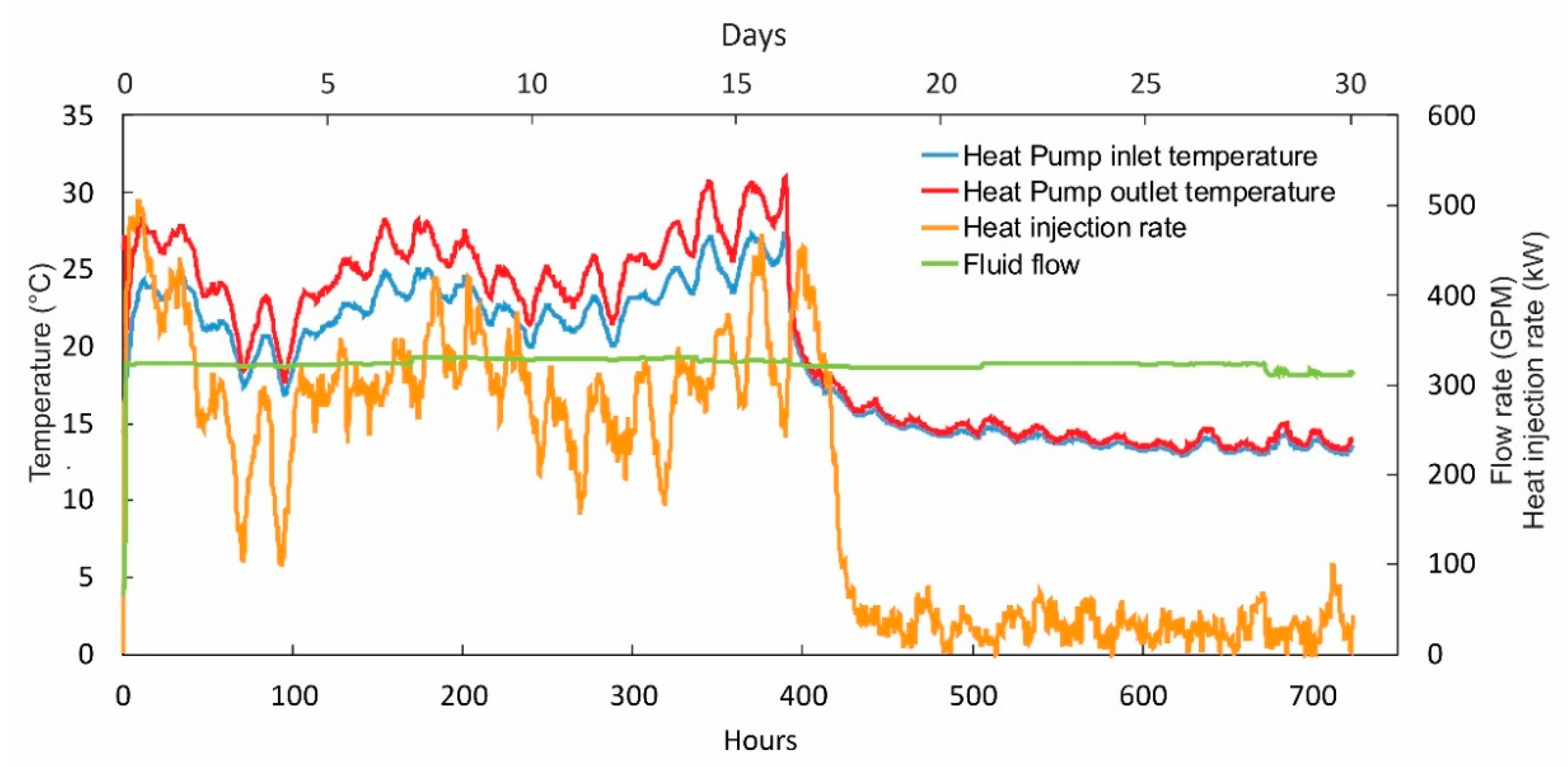 Energies 13 00096 g006