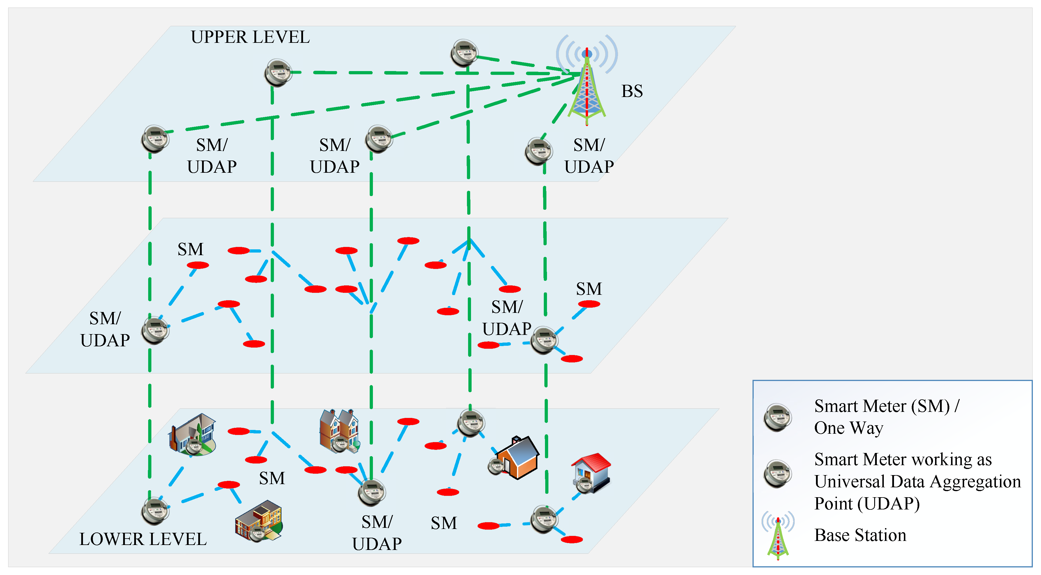 Energies 13 00097 g001