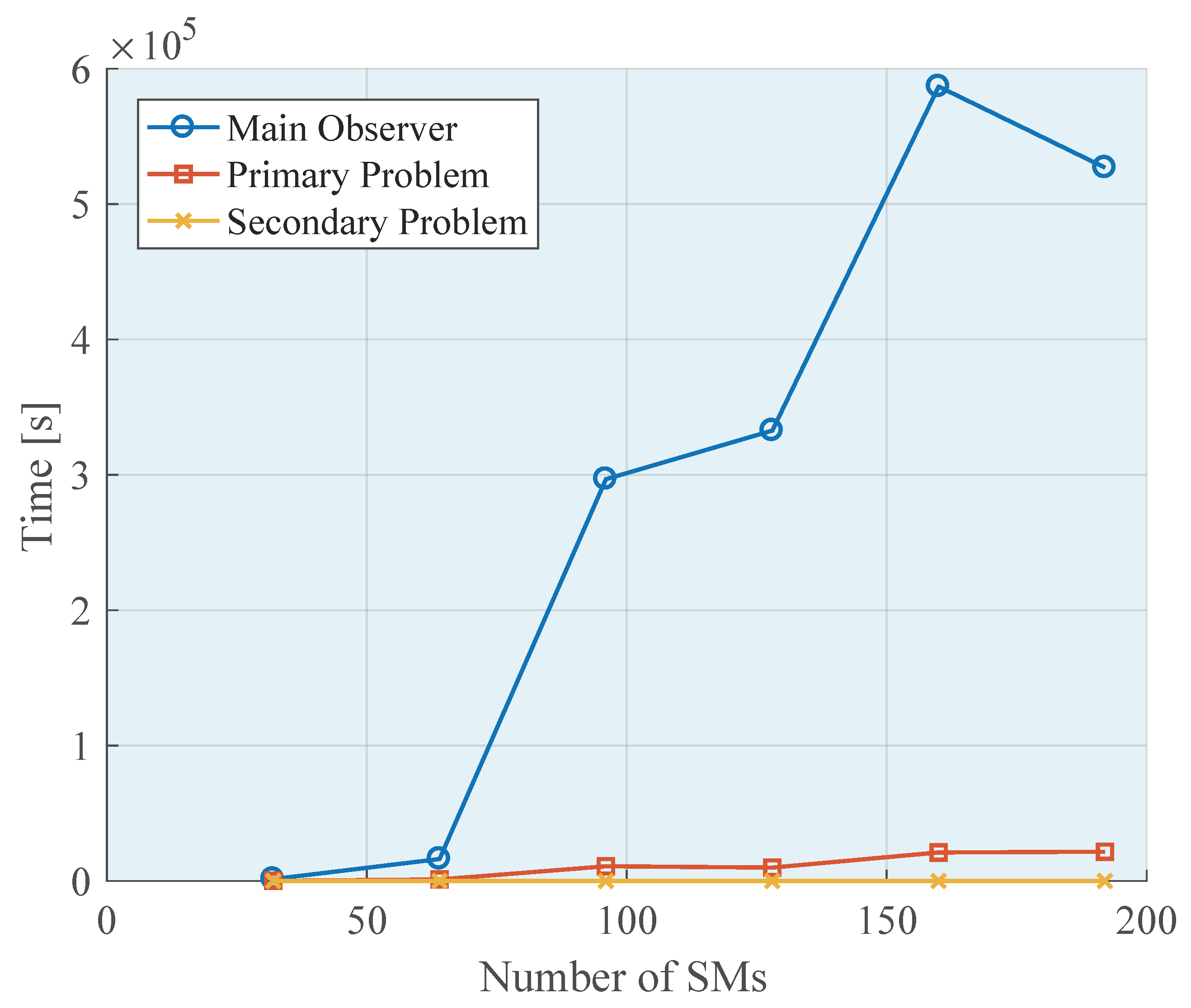 Energies 13 00097 g011