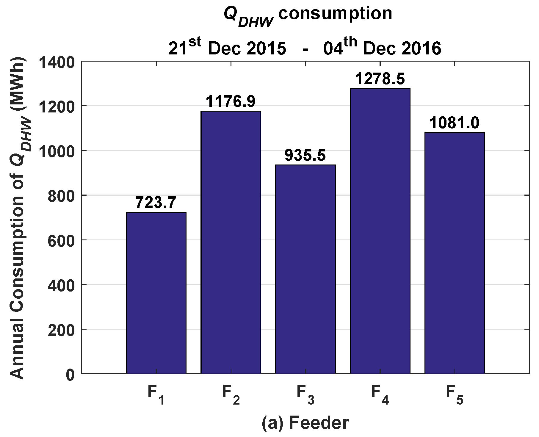 Energies 13 00098 g002