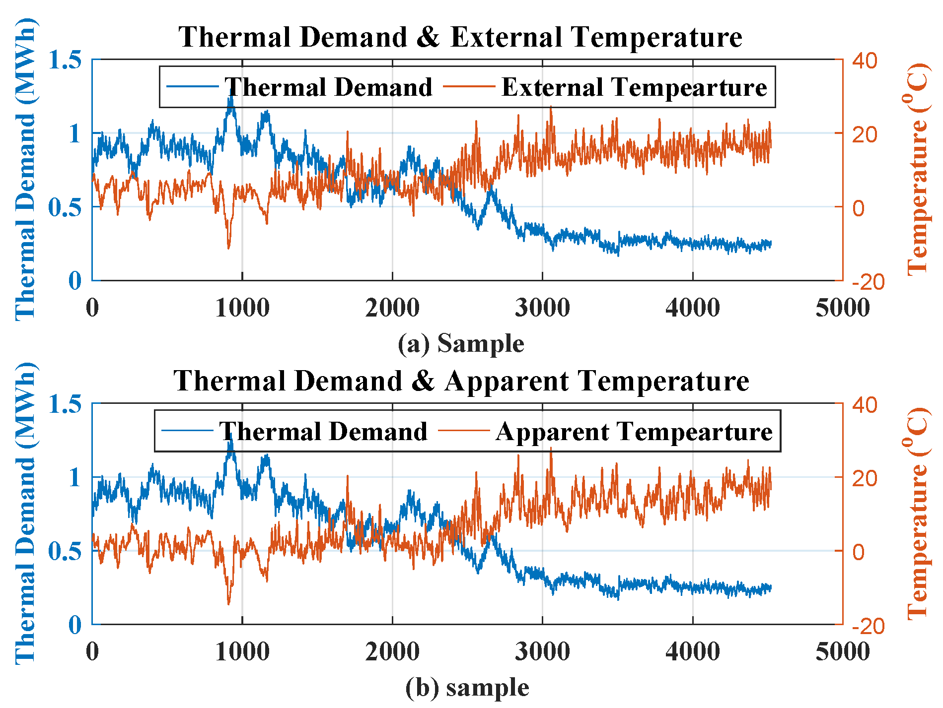Energies 13 00098 g006