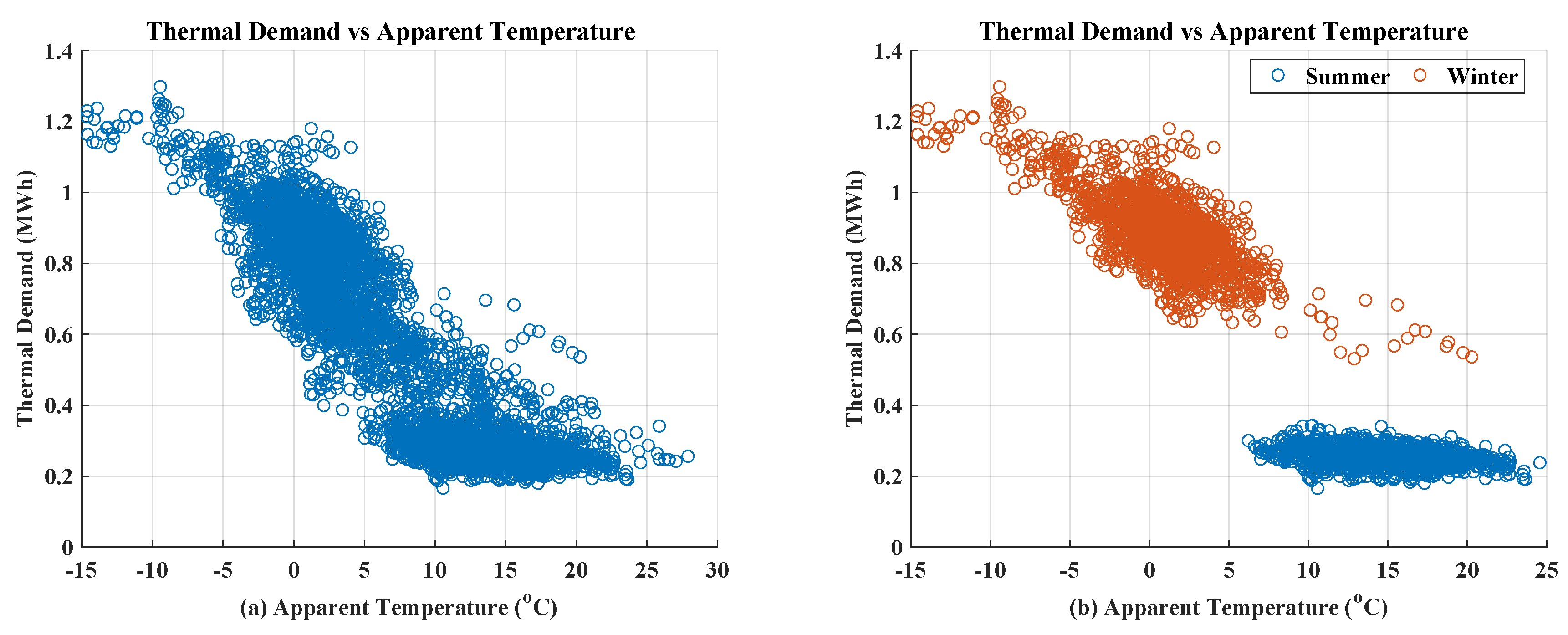 Energies 13 00098 g007