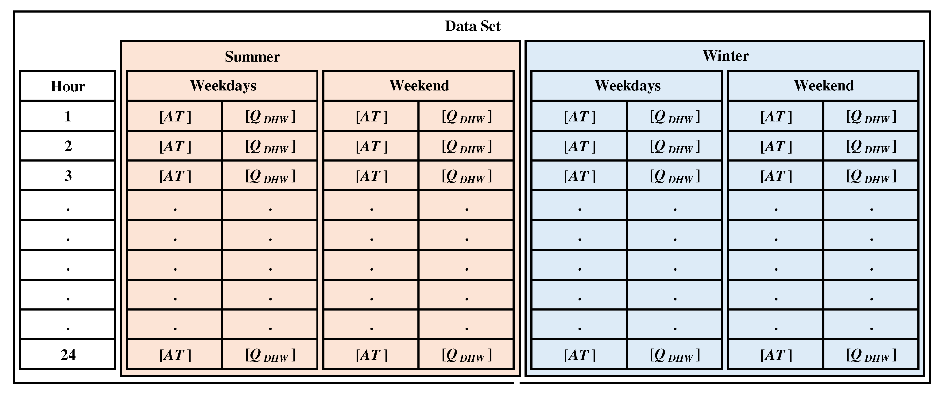 Energies 13 00098 g008