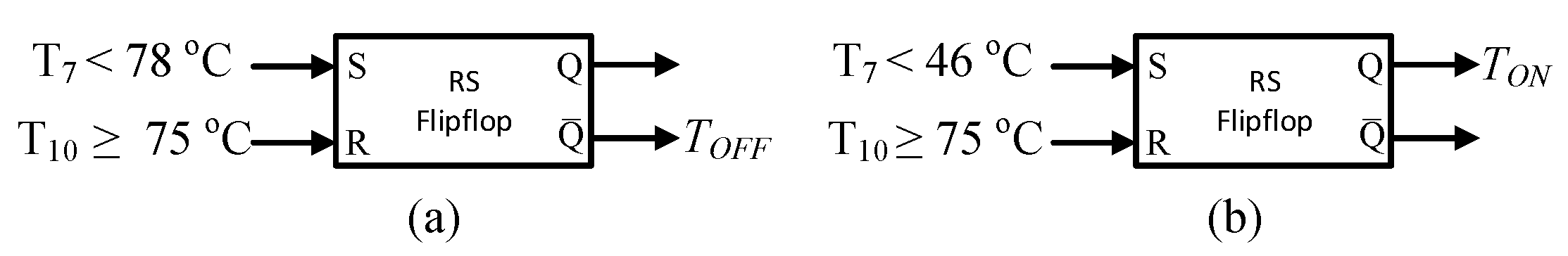 Energies 13 00098 g012