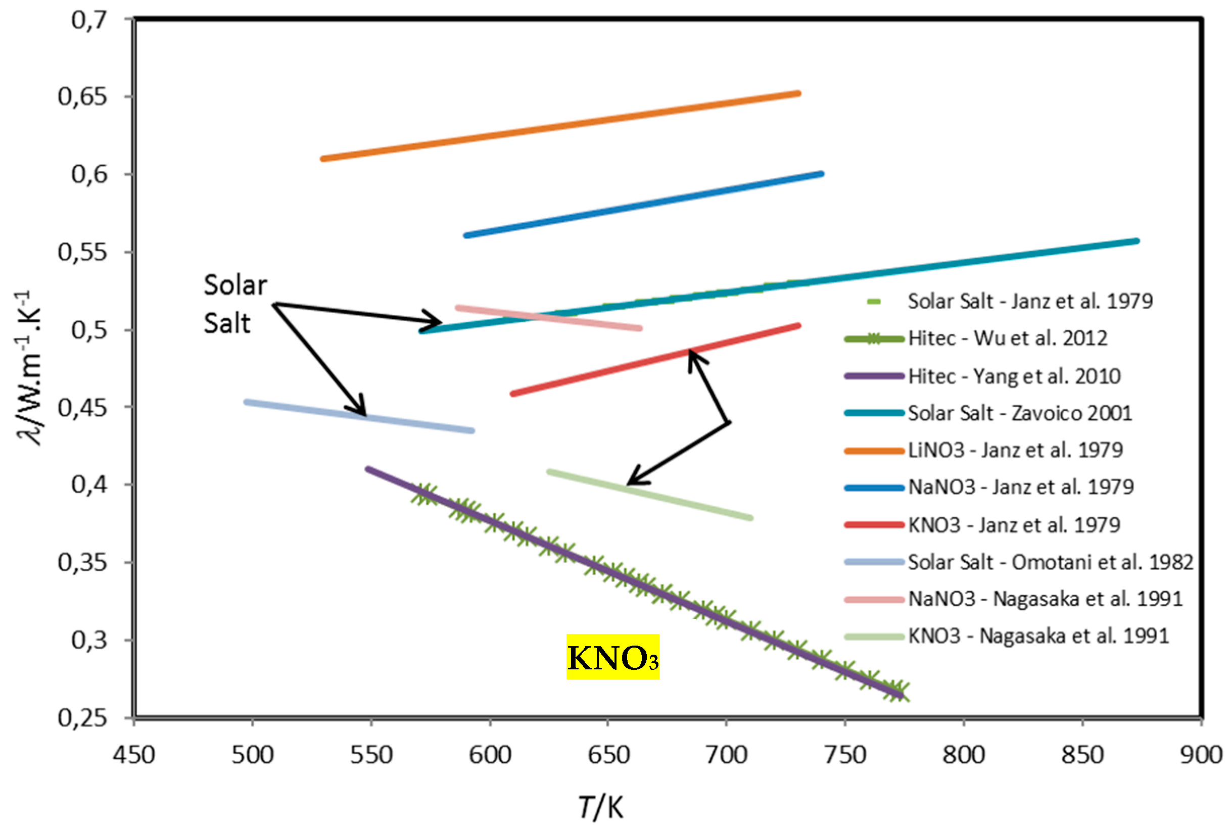 Energies 13 00099 g001