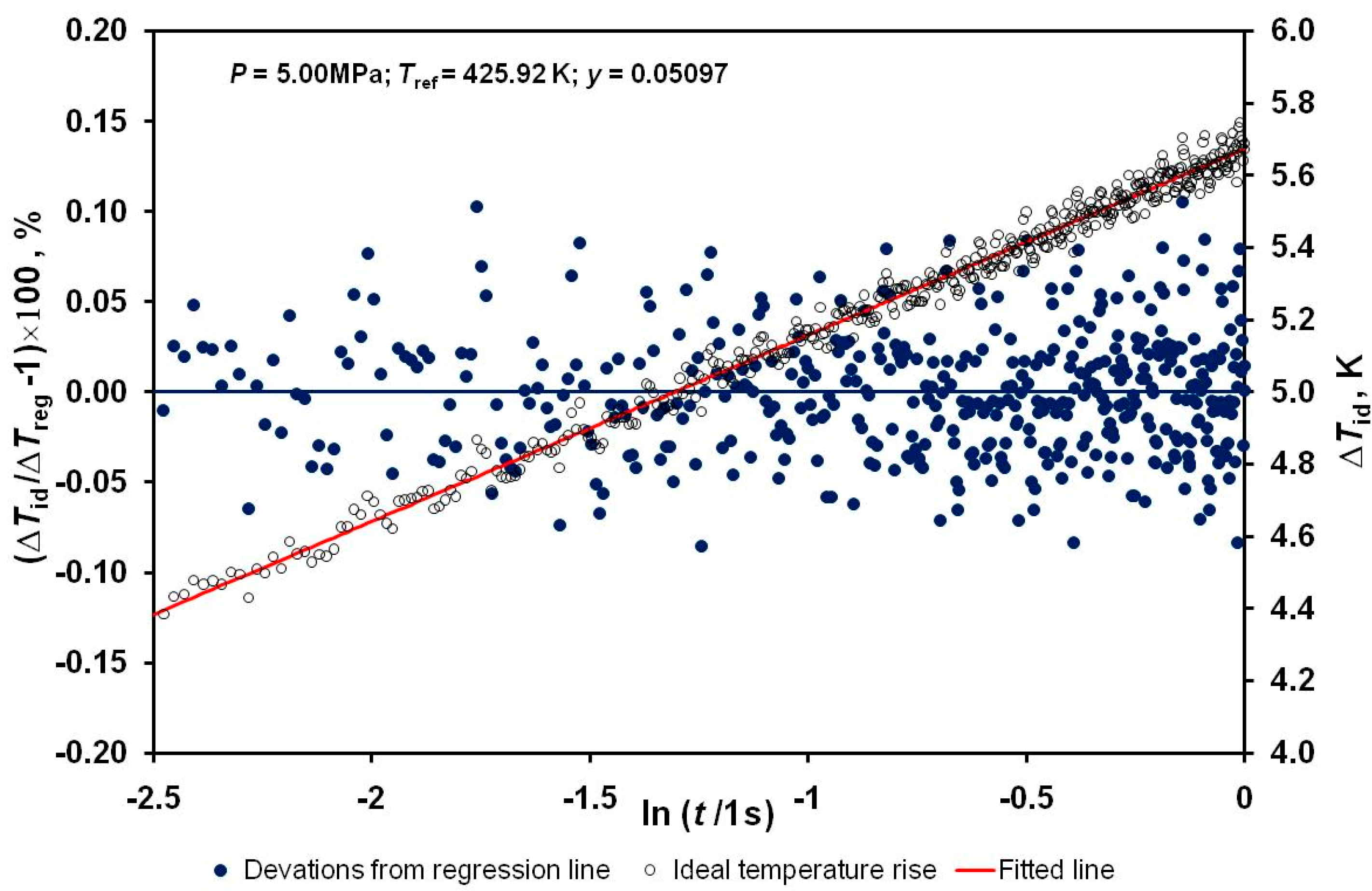 Energies 13 00099 g002
