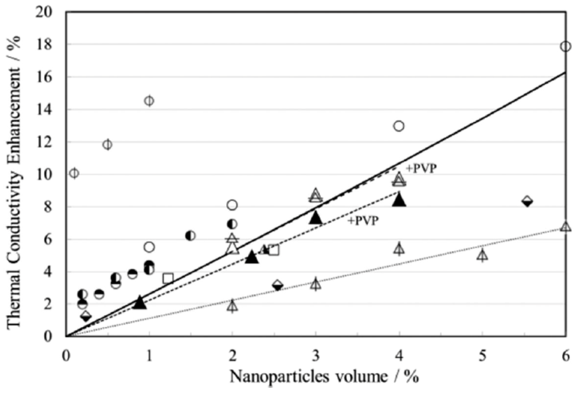 Energies 13 00099 g005