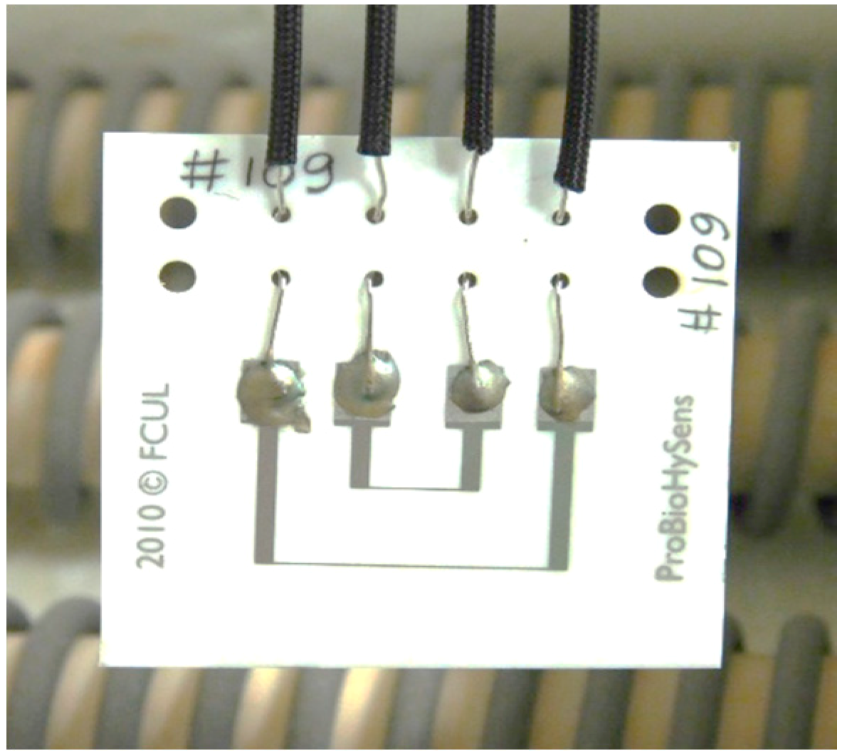 Energies 13 00099 g006