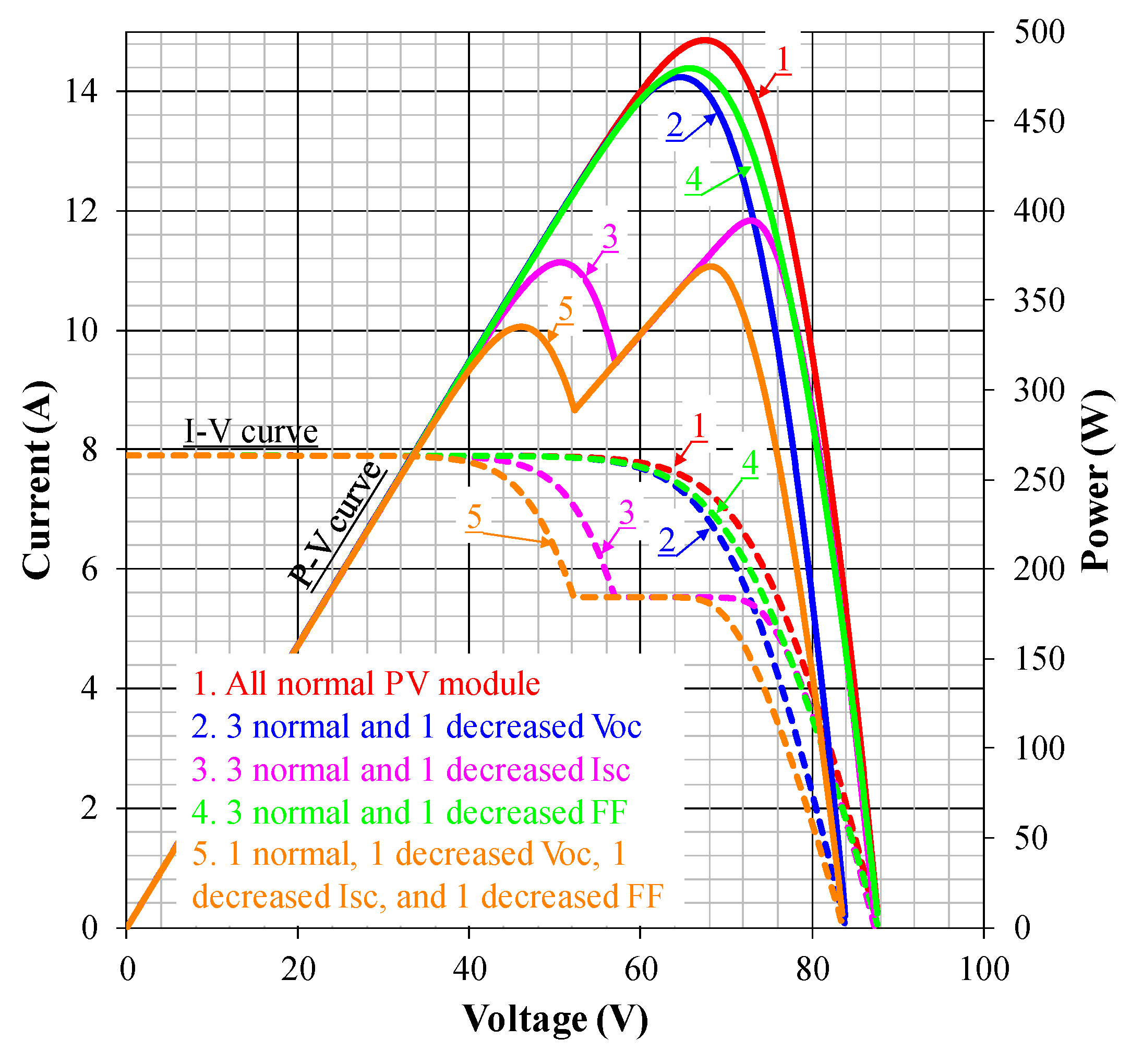 Energies 13 00100 g004