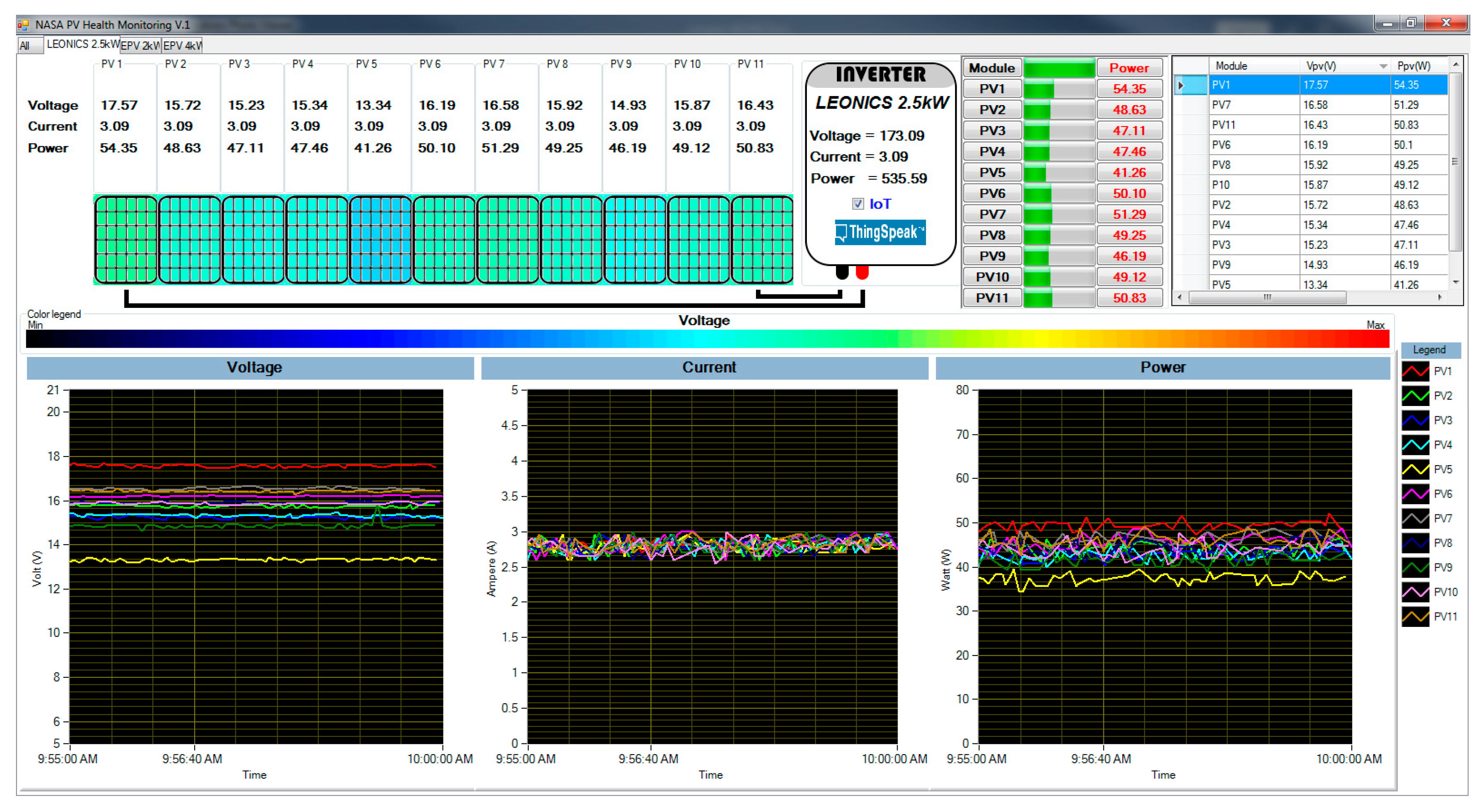 Energies 13 00100 g011