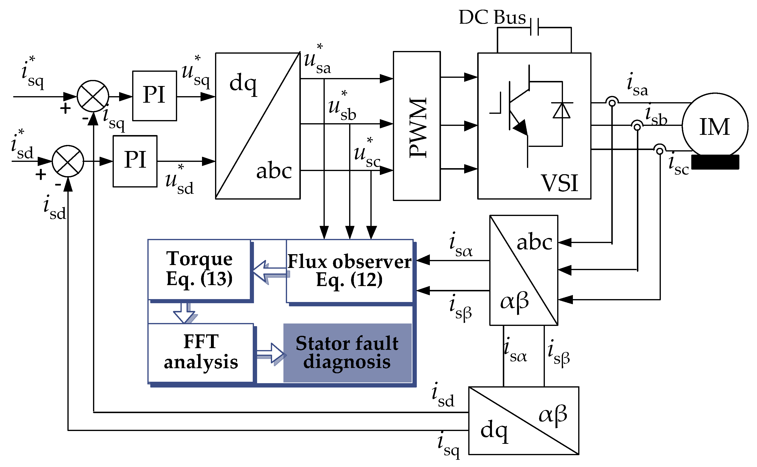 Energies 13 00101 g003