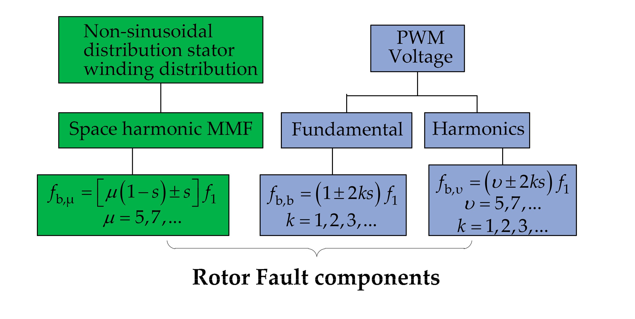Energies 13 00101 g004