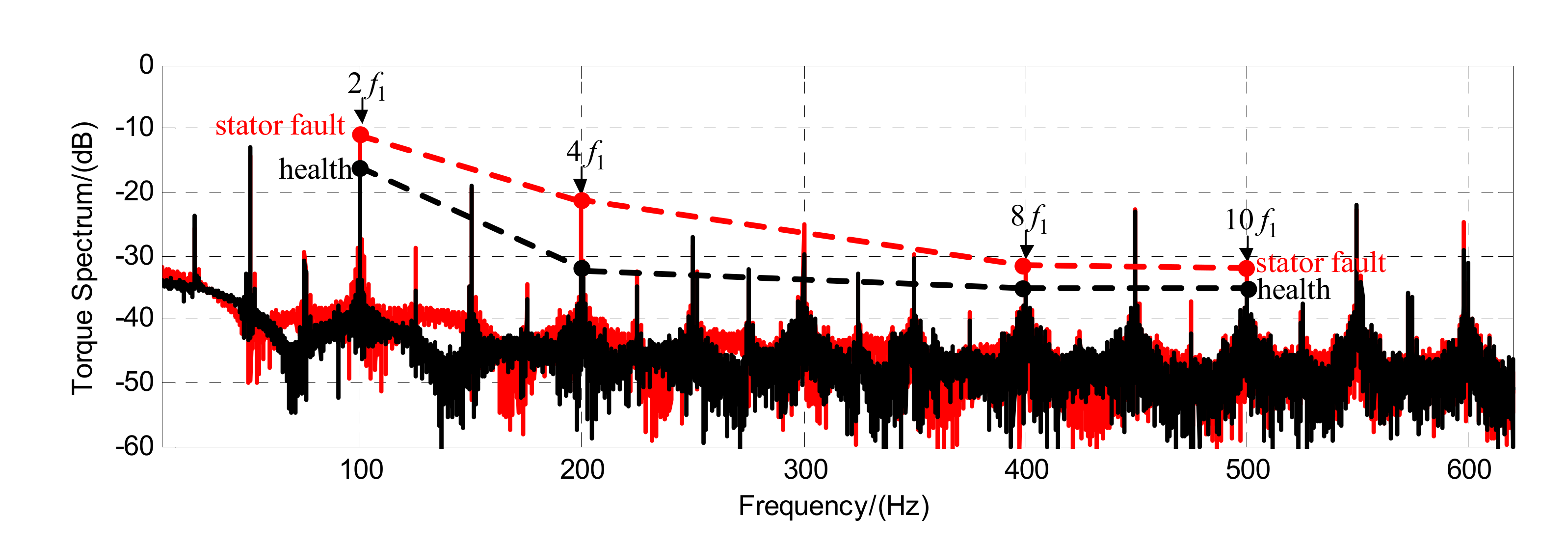 Energies 13 00101 g012