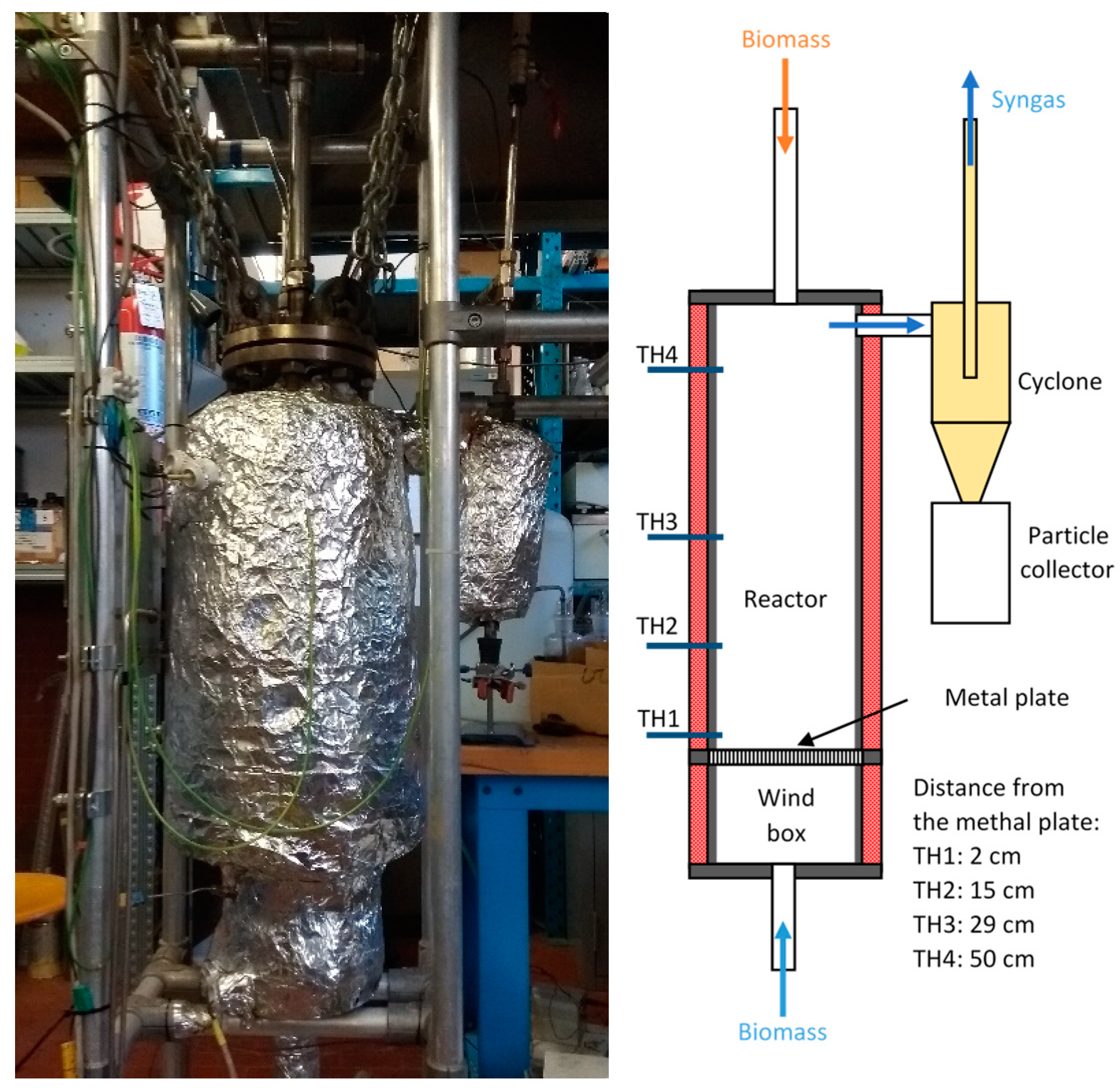 Energies 13 00102 g001