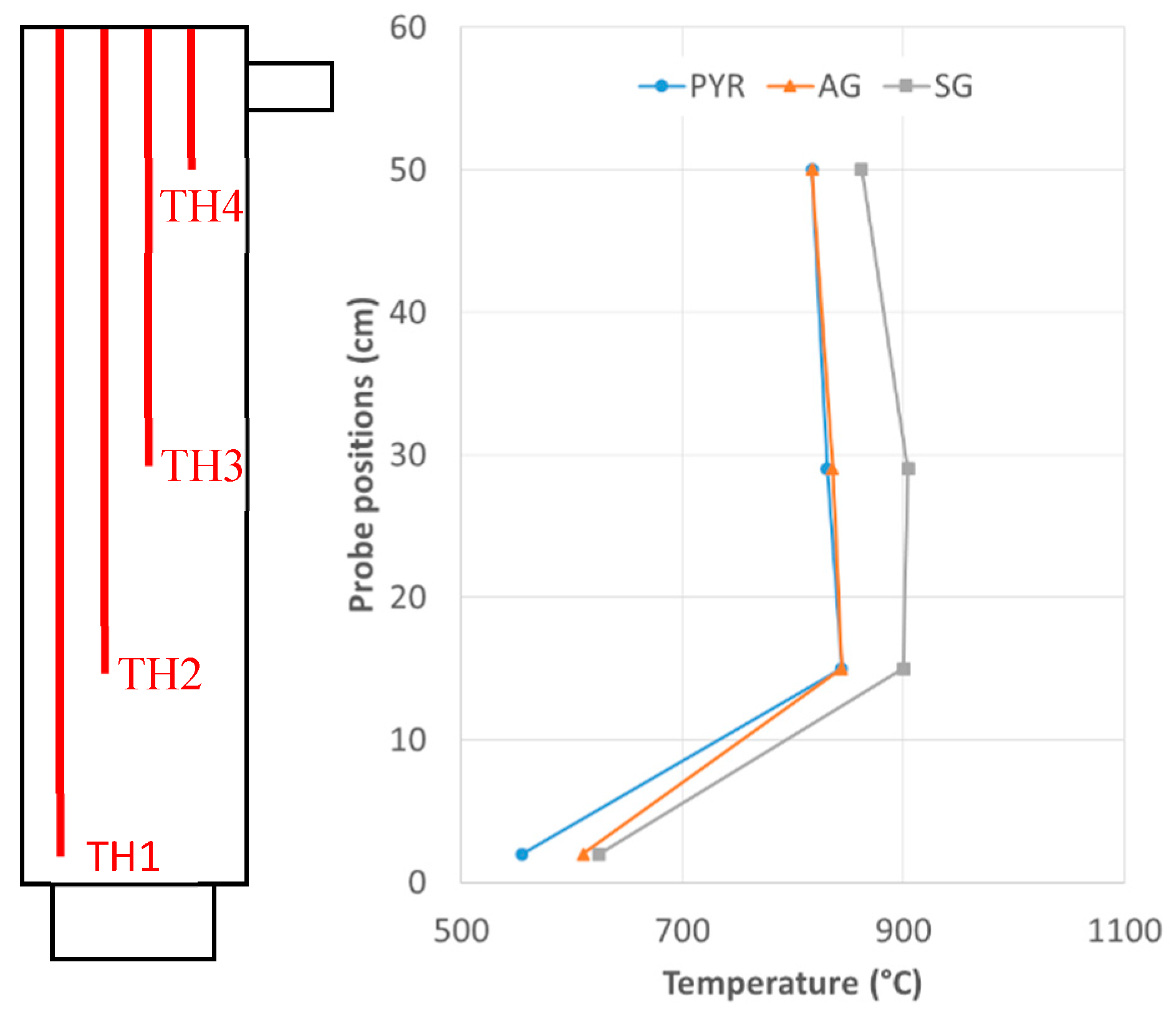 Energies 13 00102 g003