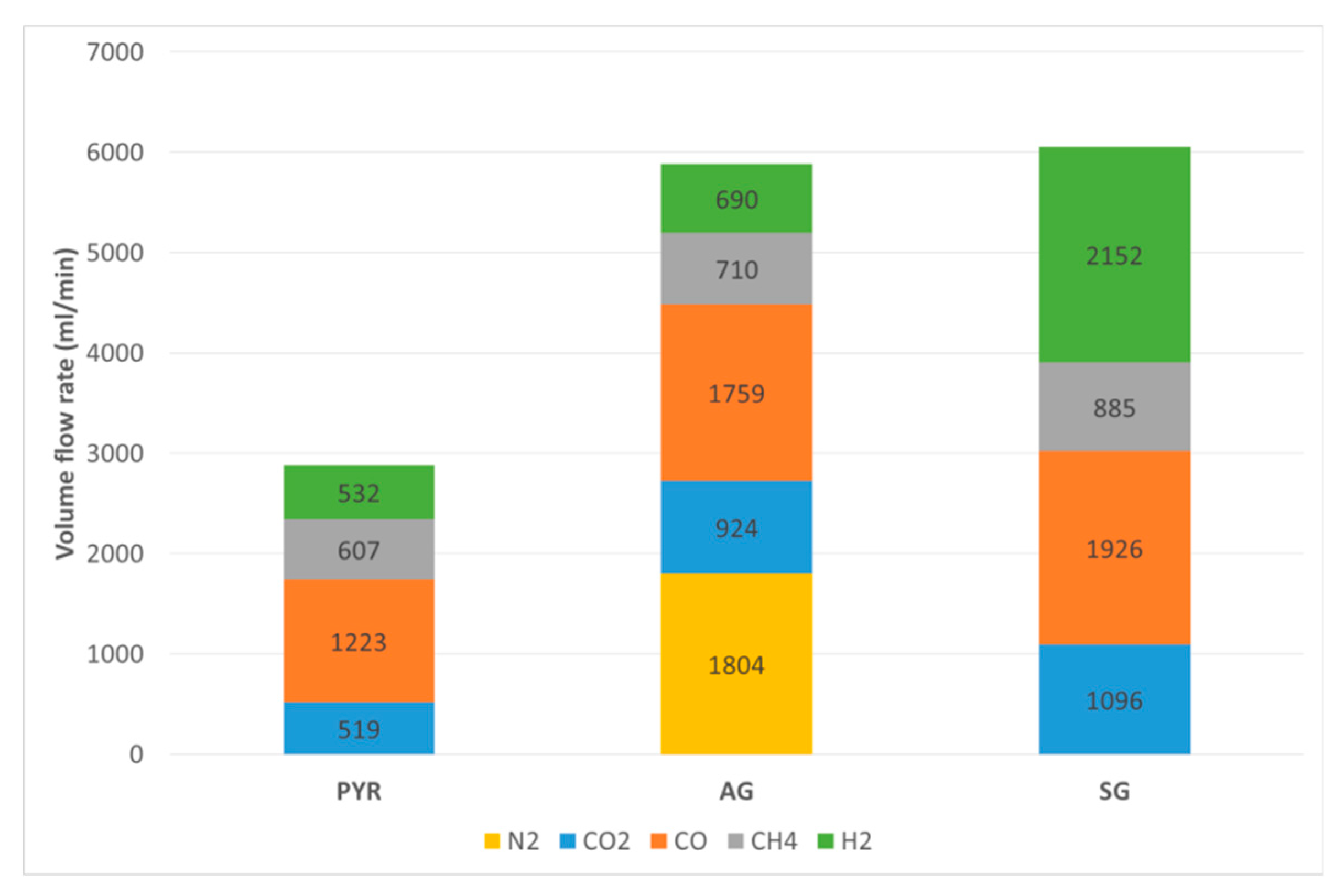 Energies 13 00102 g004