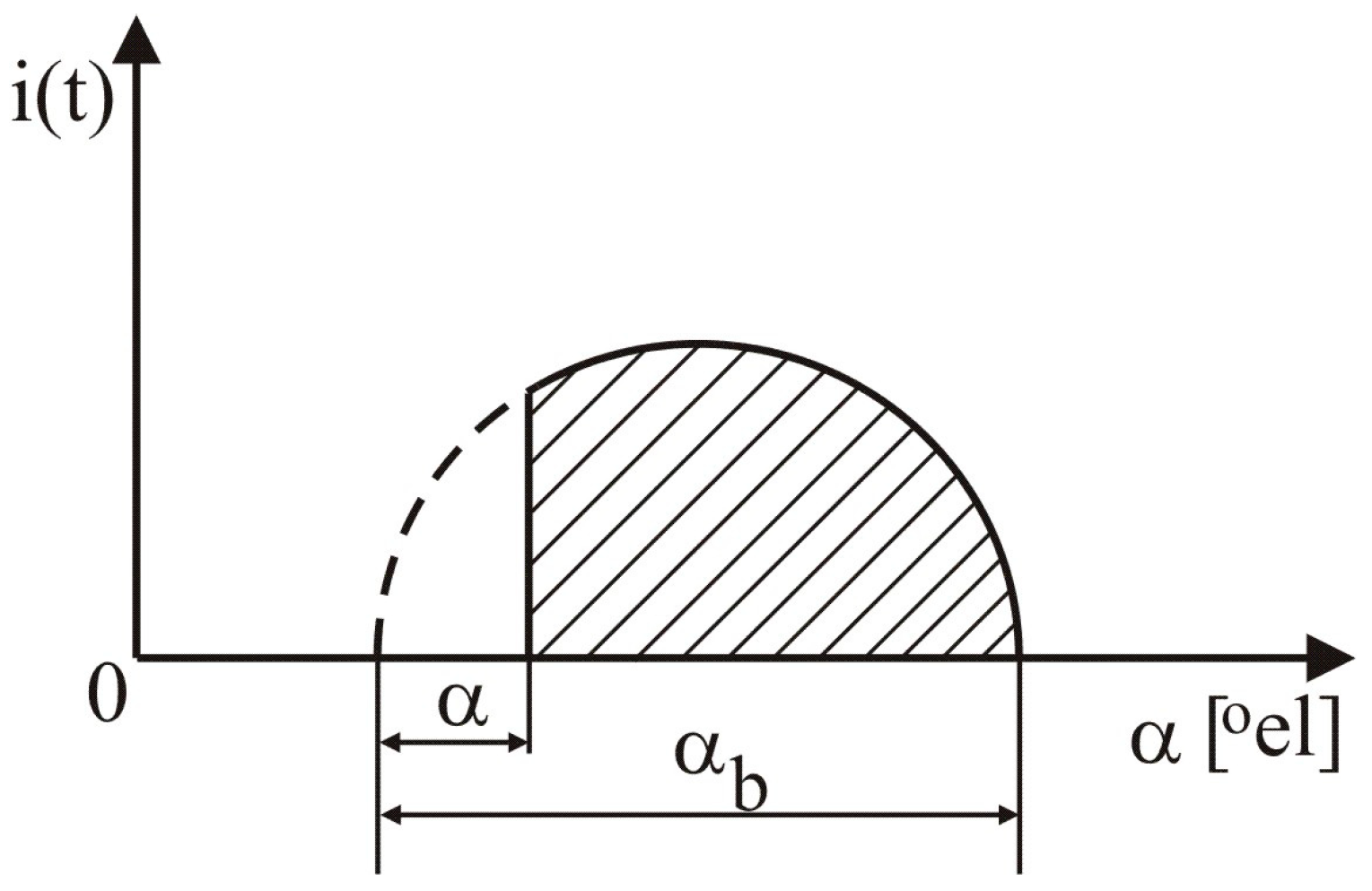 Energies 13 00103 g001