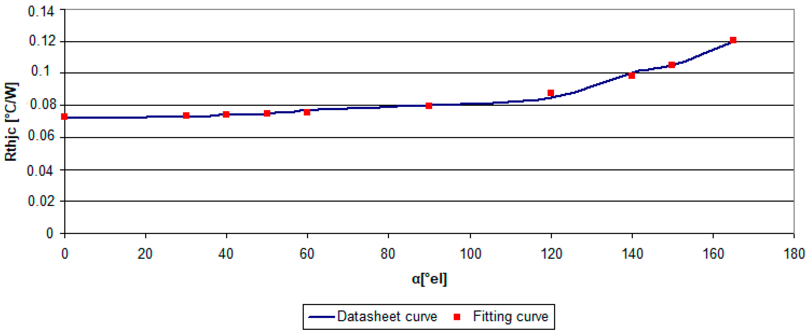 Energies 13 00103 g003